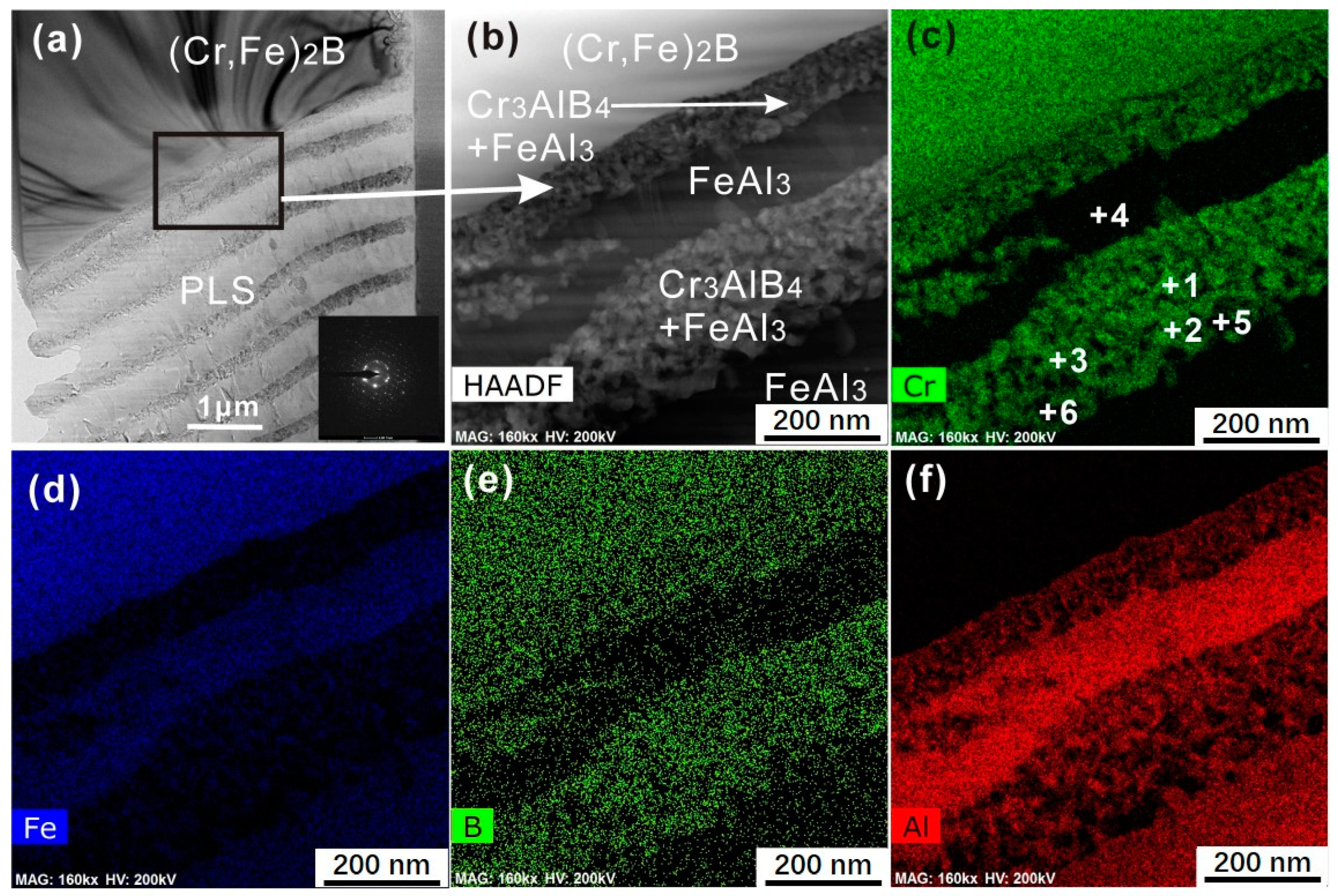 Materials 13 03869 g005