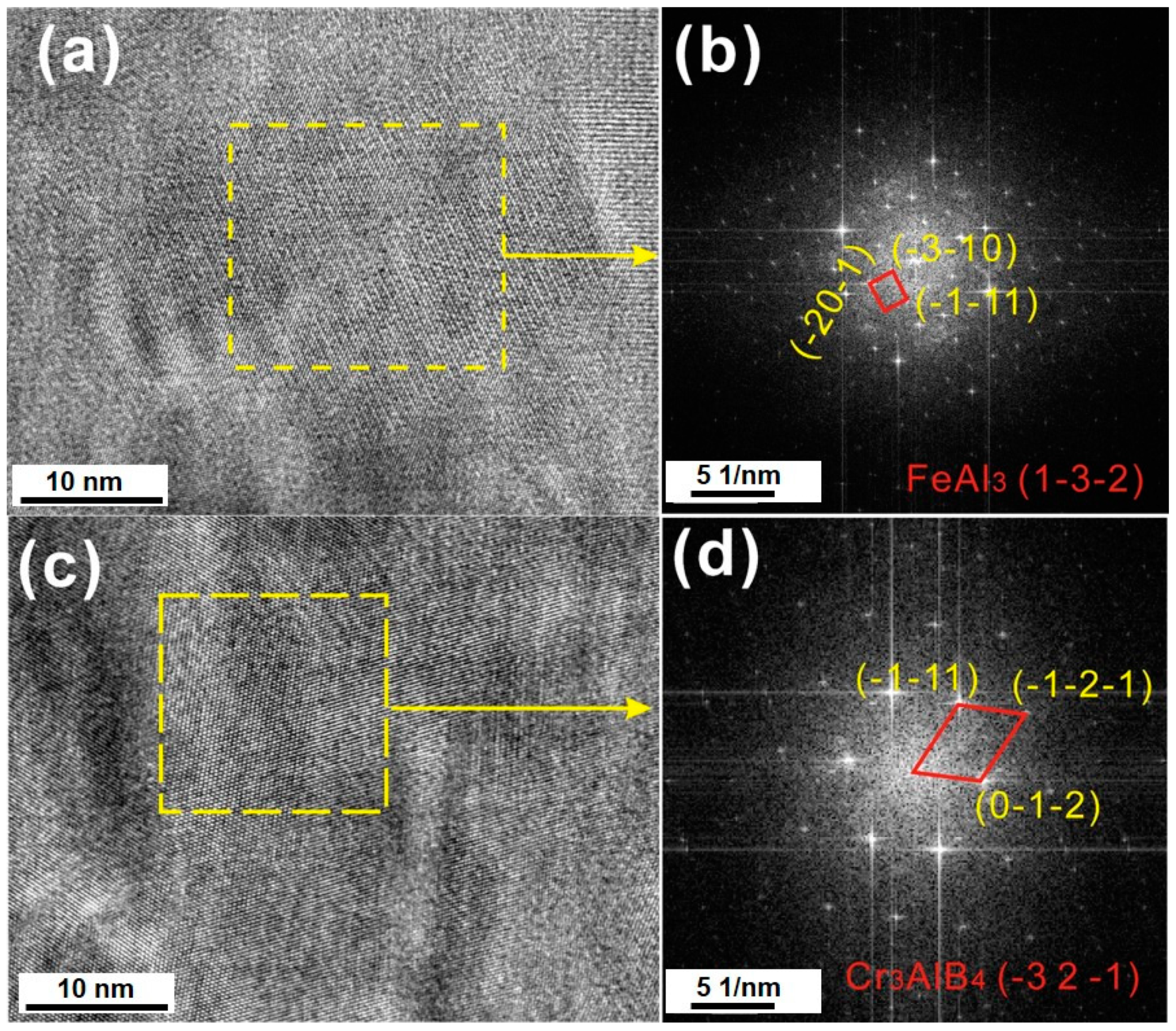 Materials 13 03869 g006