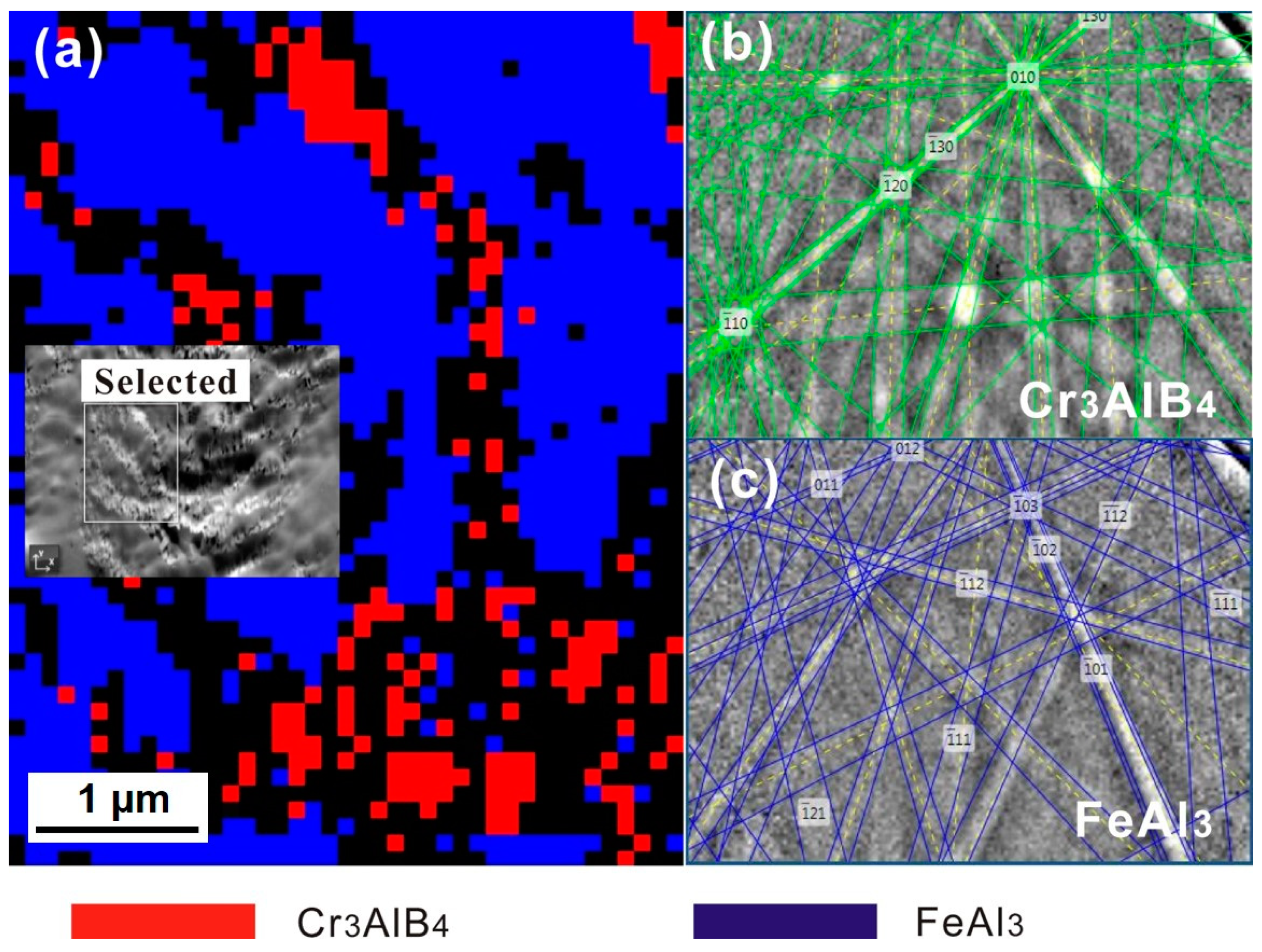 Materials 13 03869 g007