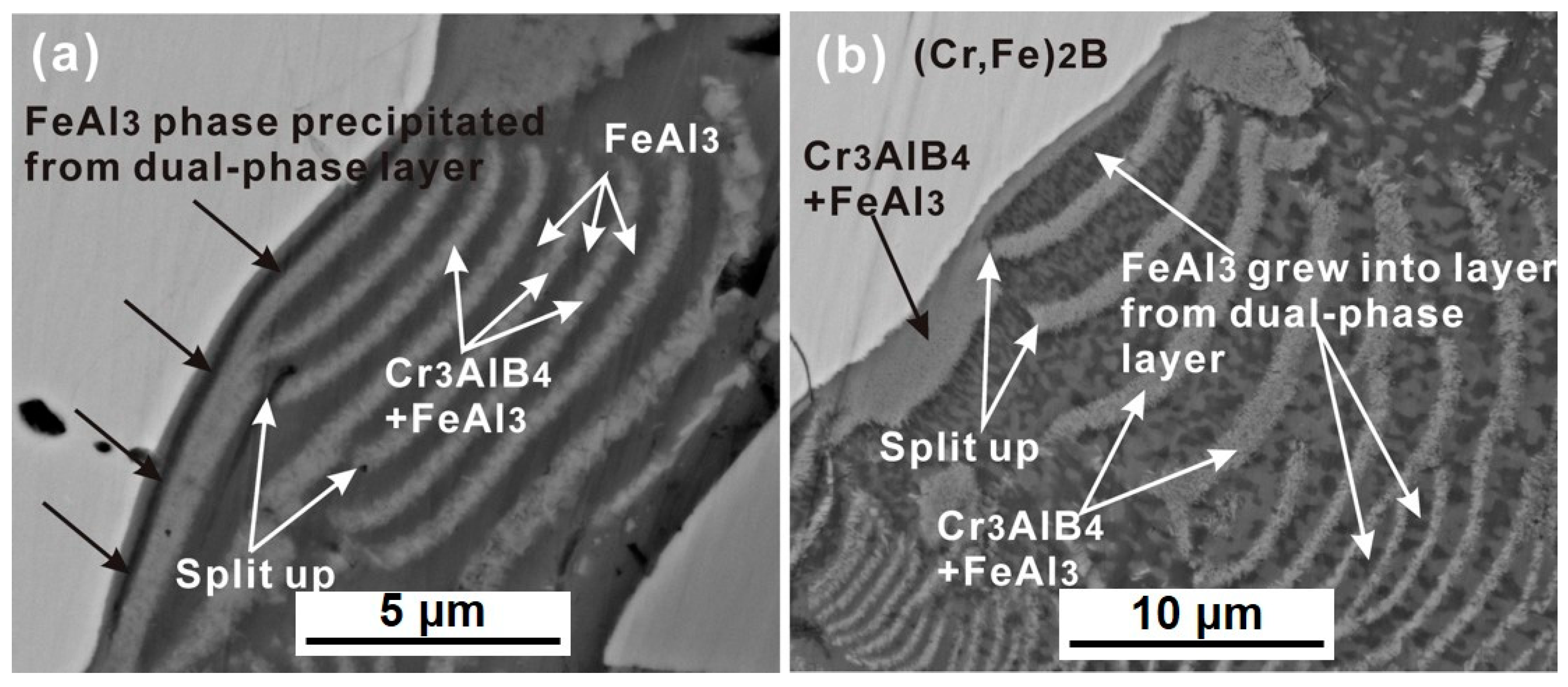 Materials 13 03869 g009