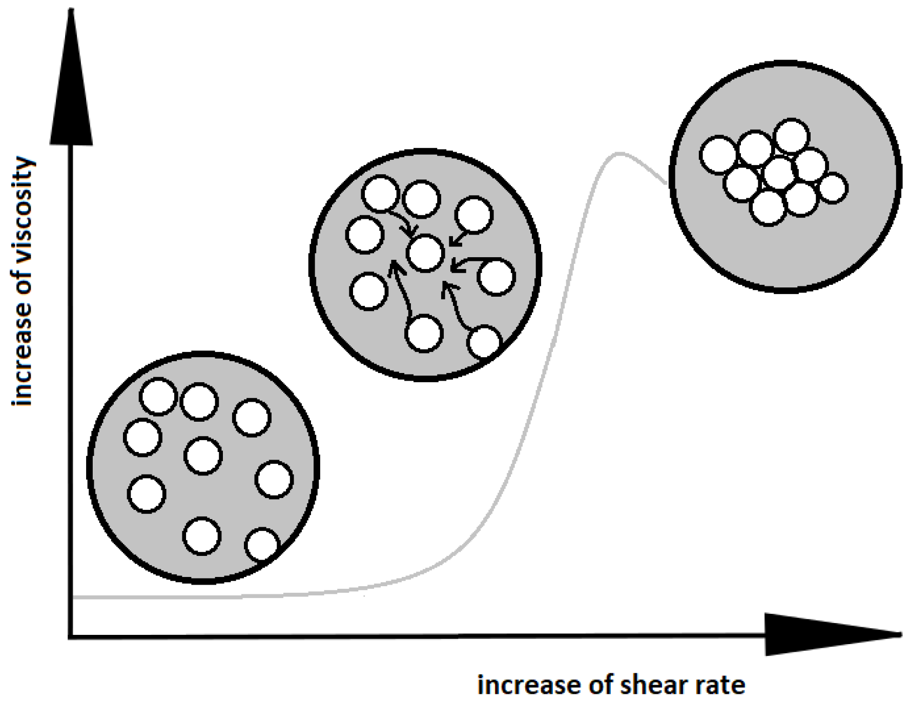 Materials 13 03870 g001