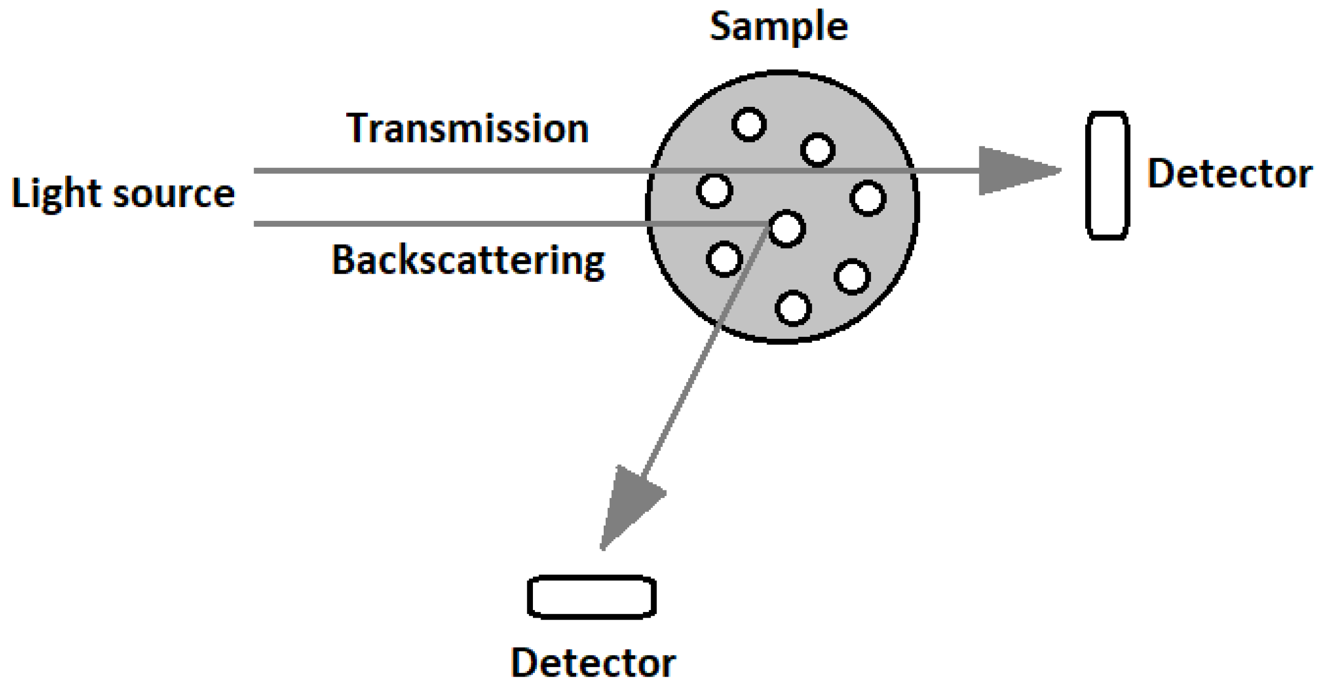 Materials 13 03870 g002
