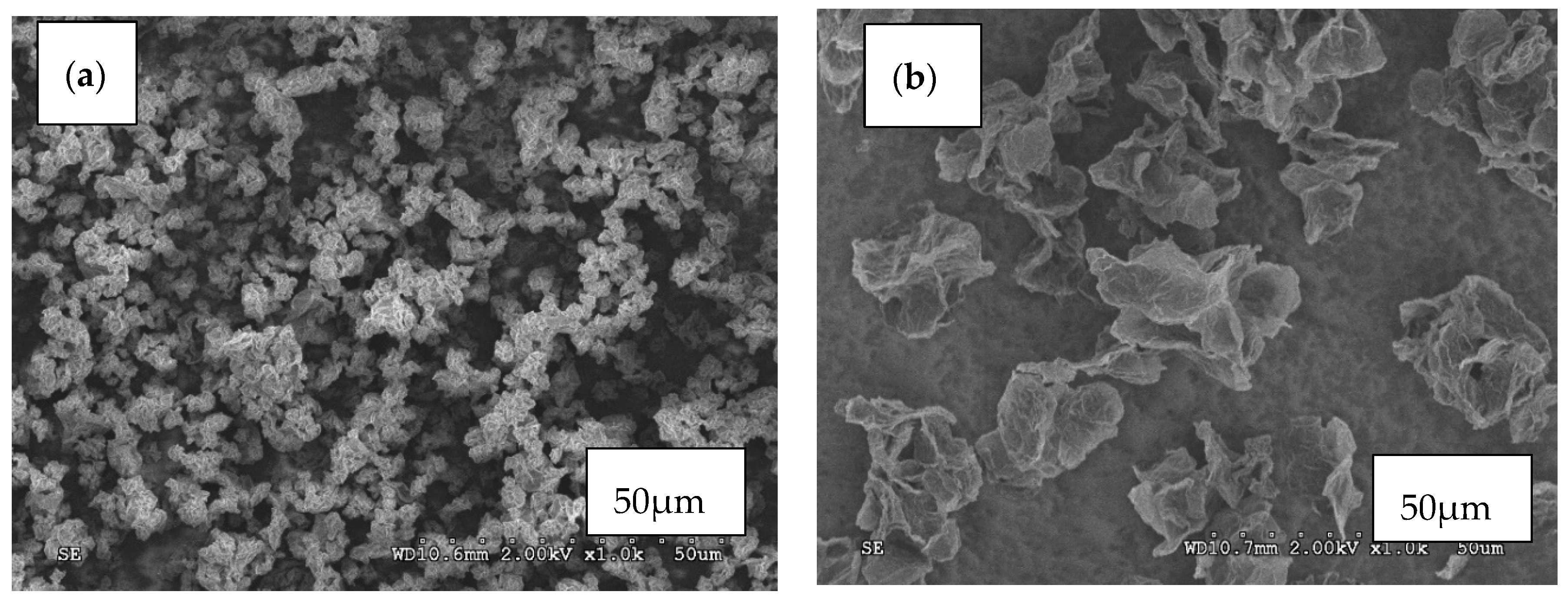 Materials 13 03870 g003a