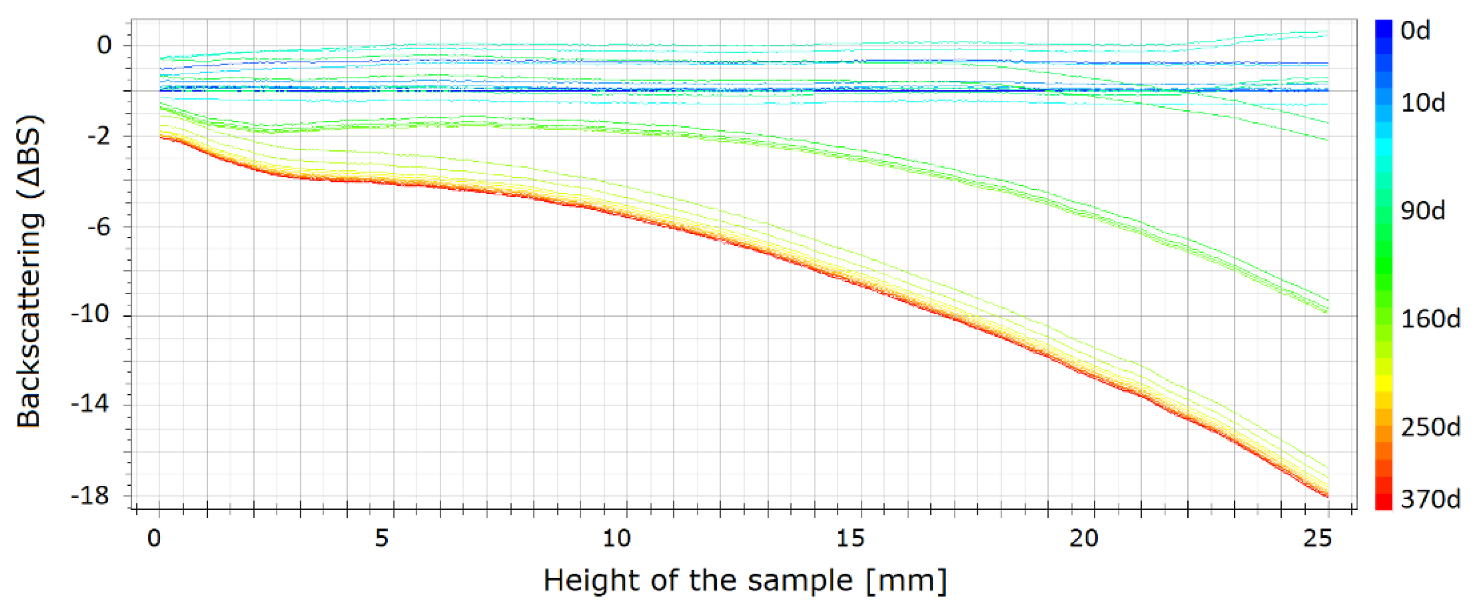 Materials 13 03870 g008