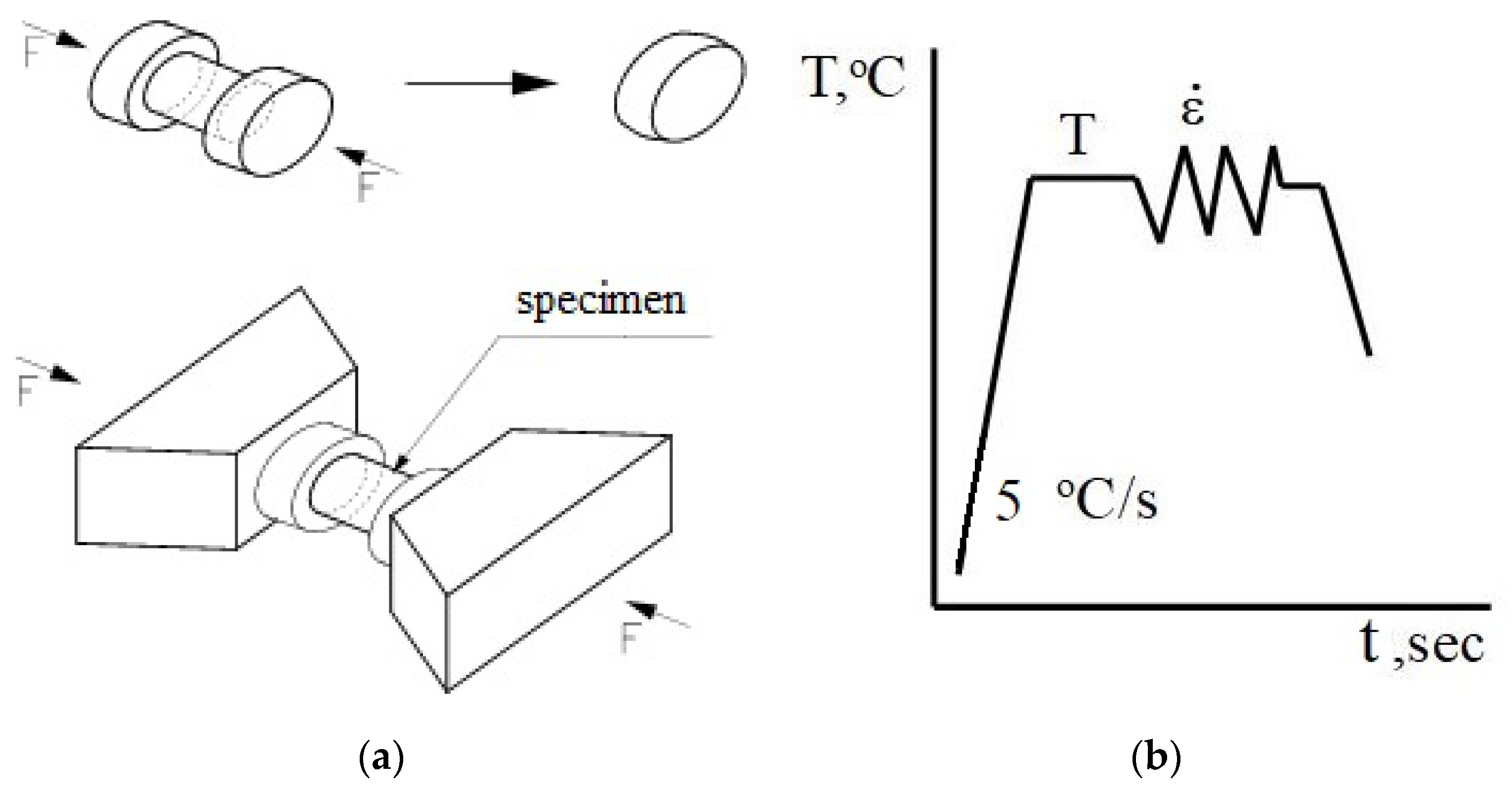Materials 13 03873 g001