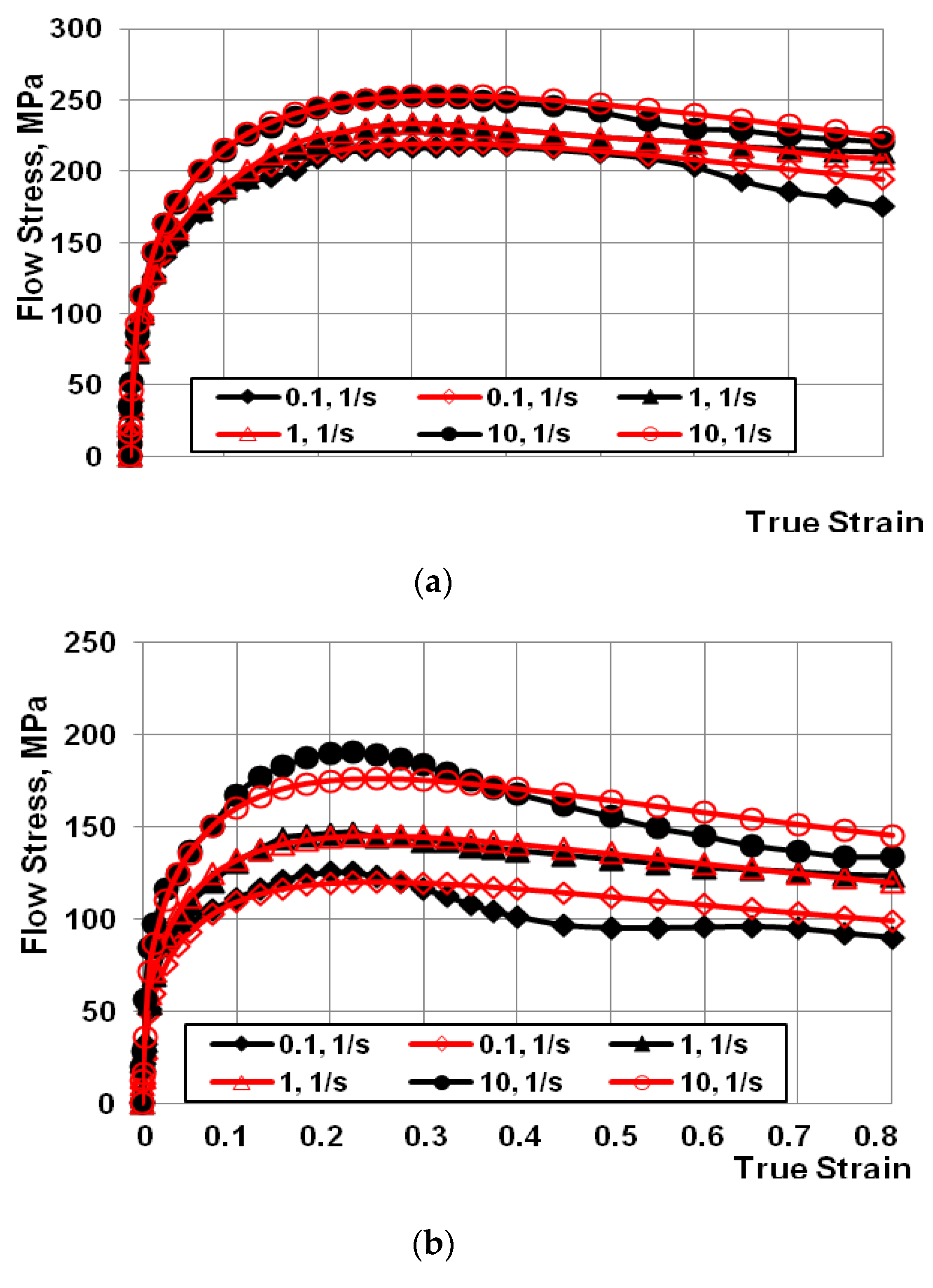 Materials 13 03873 g002a