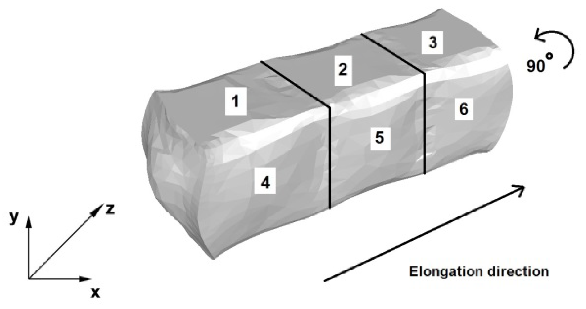 Materials 13 03873 g005