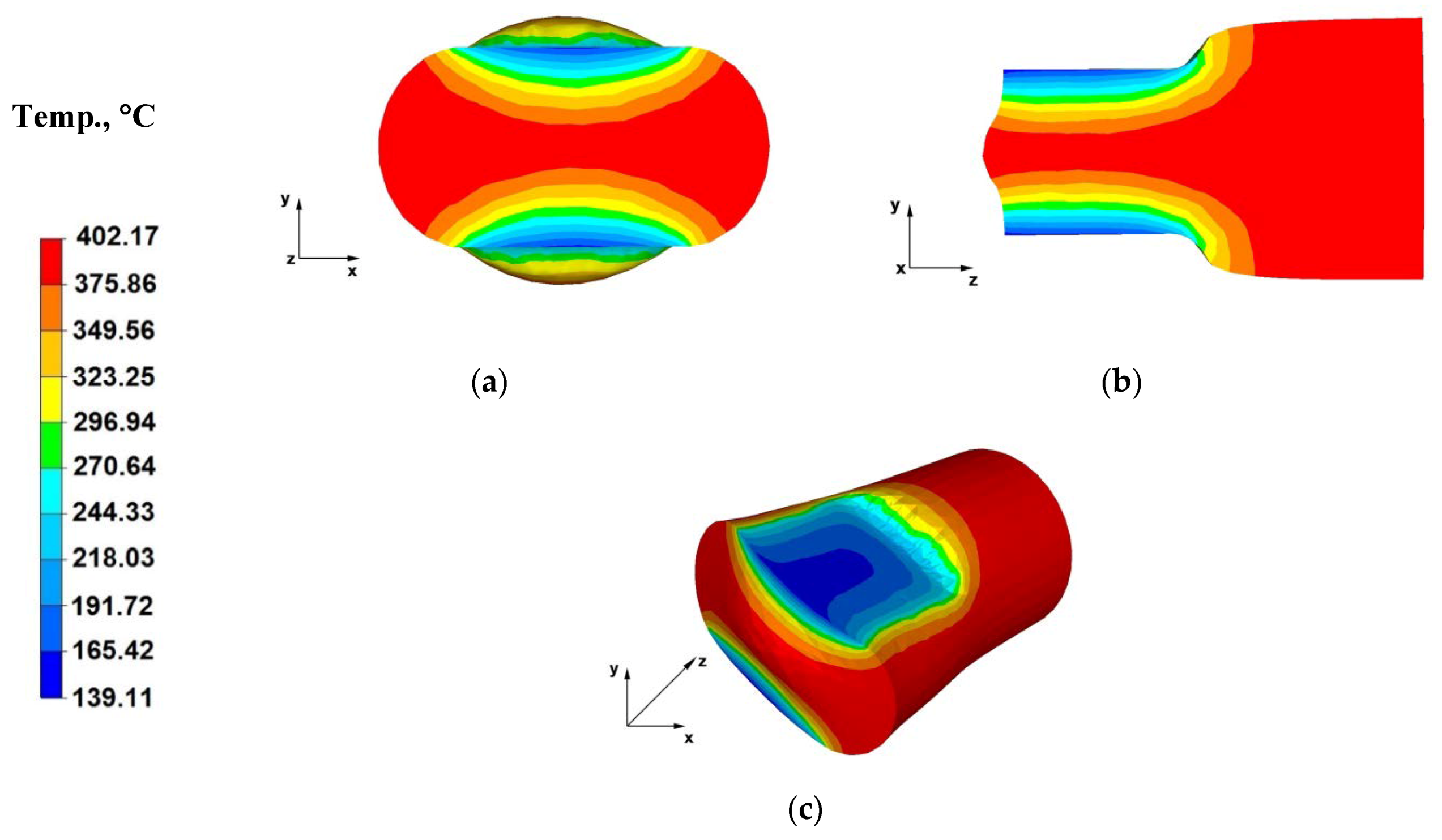 Materials 13 03873 g007