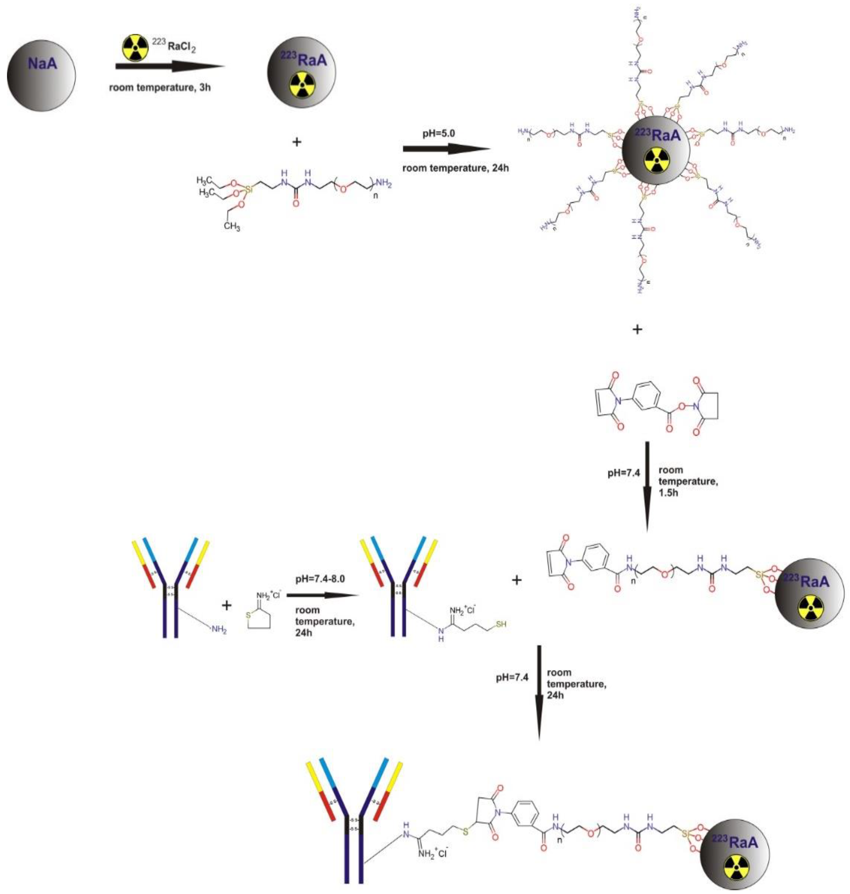 Materials 13 03875 g001 Materials 13 03875 g001
