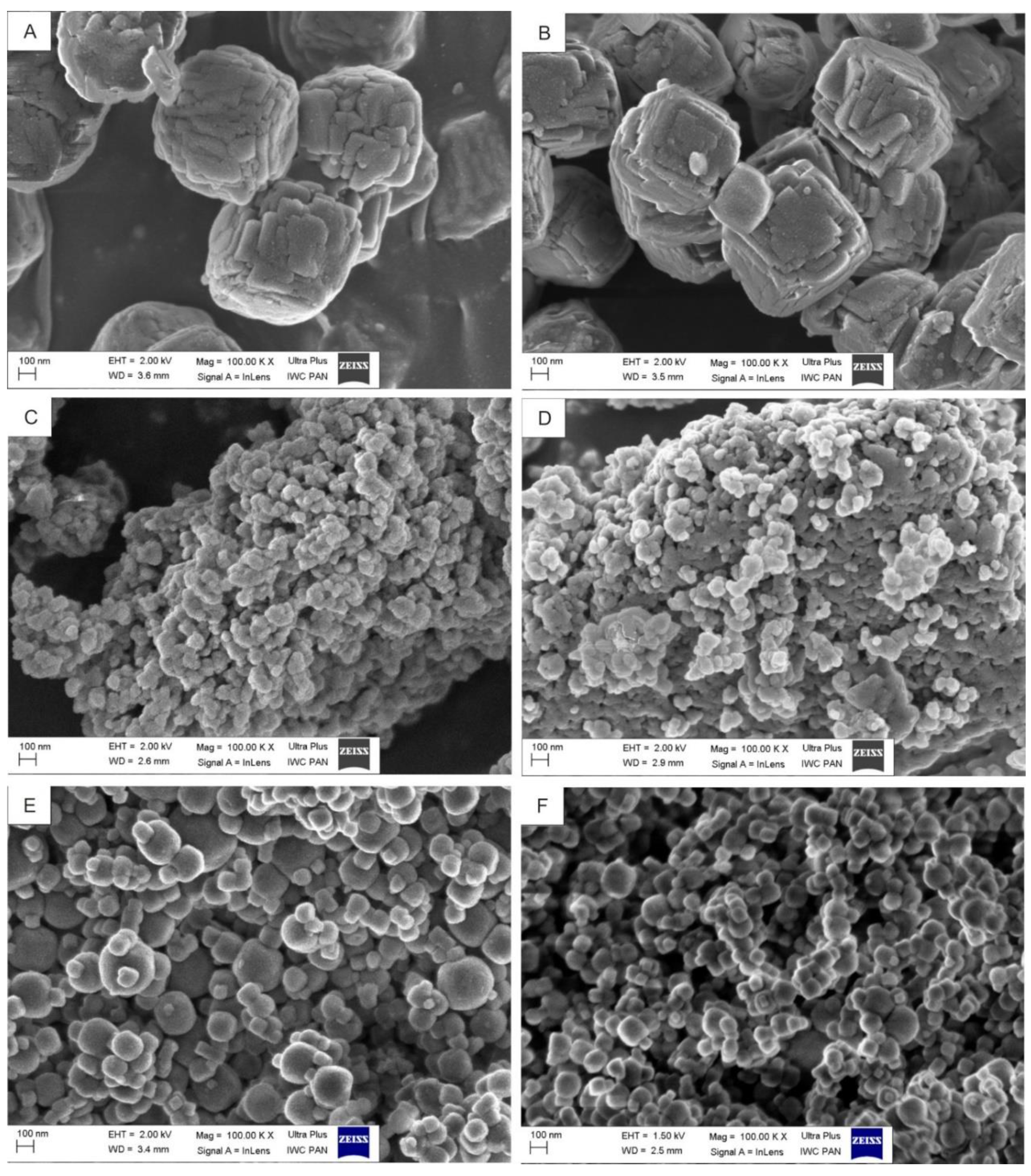 Materials 13 03875 g002 Materials 13 03875 g002