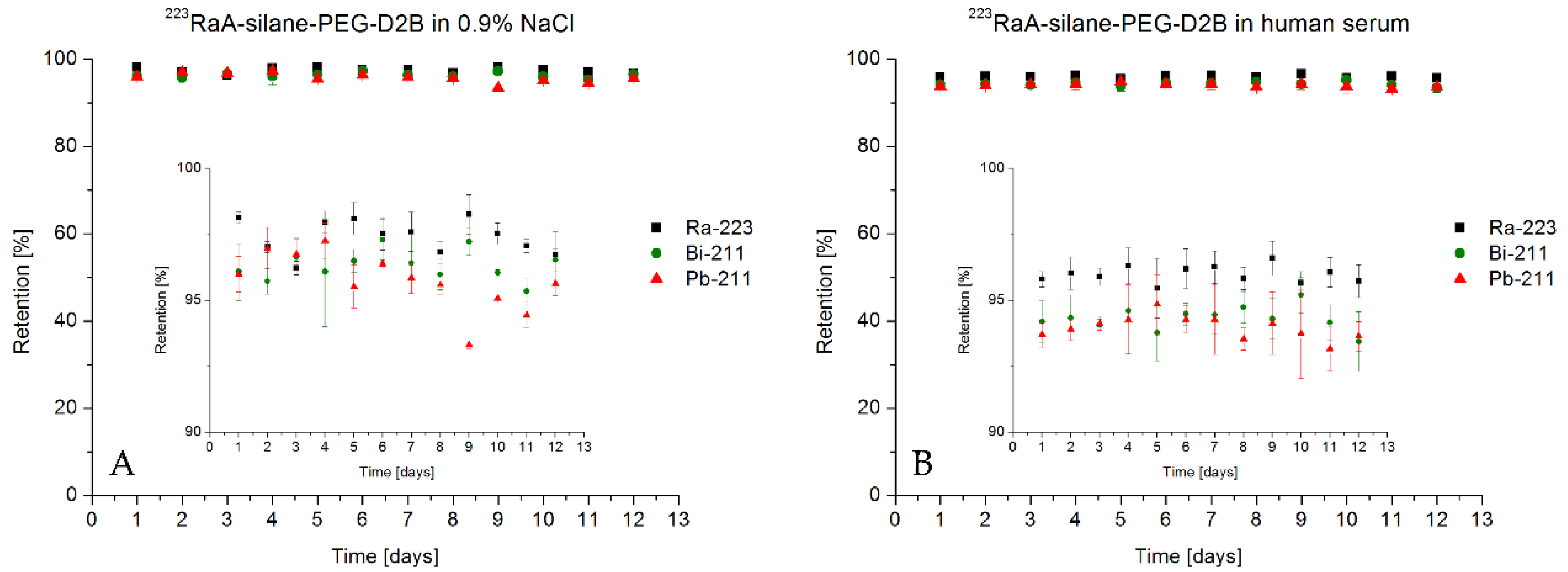 Materials 13 03875 g006 Materials 13 03875 g006