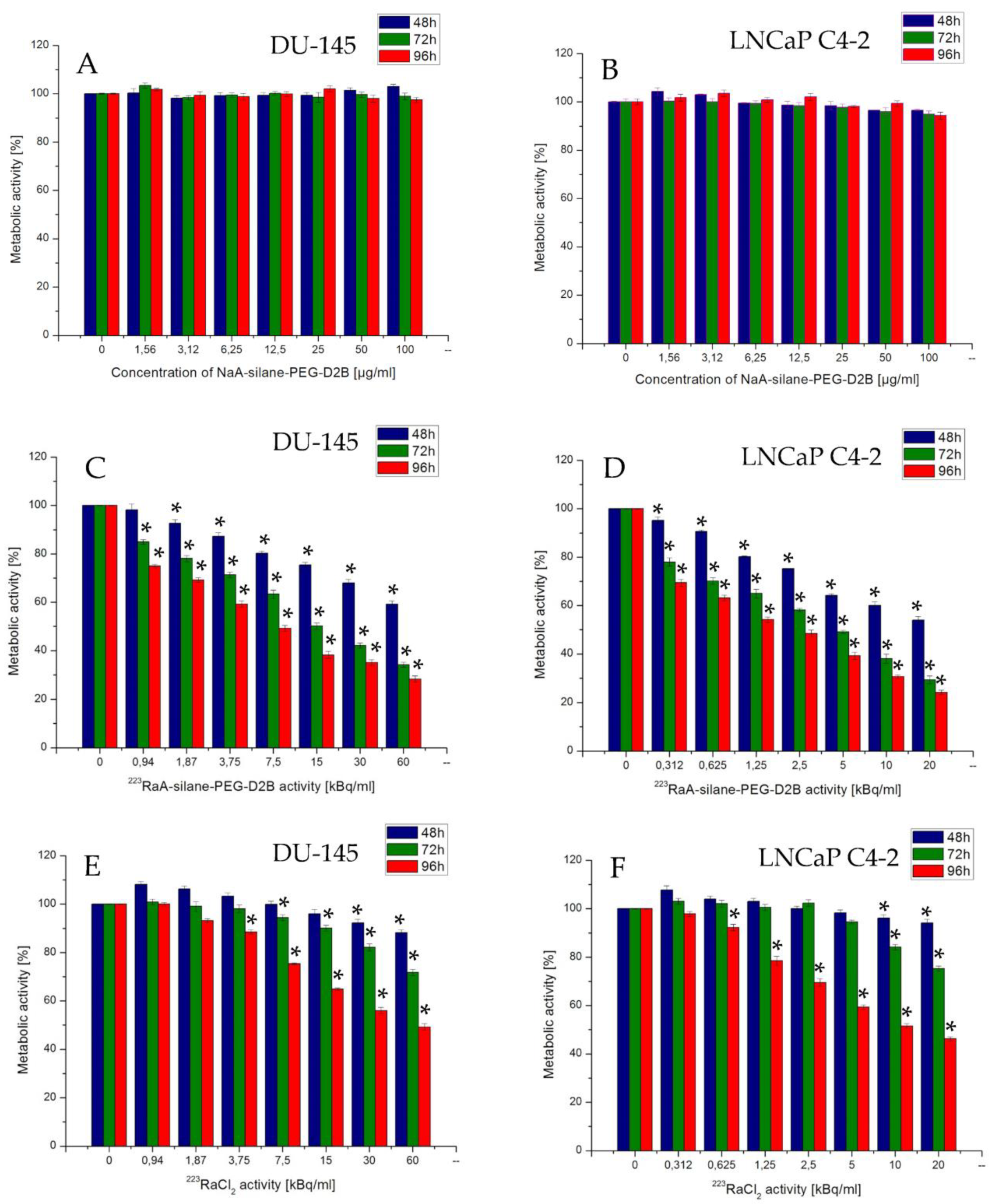Materials 13 03875 g008 Materials 13 03875 g008