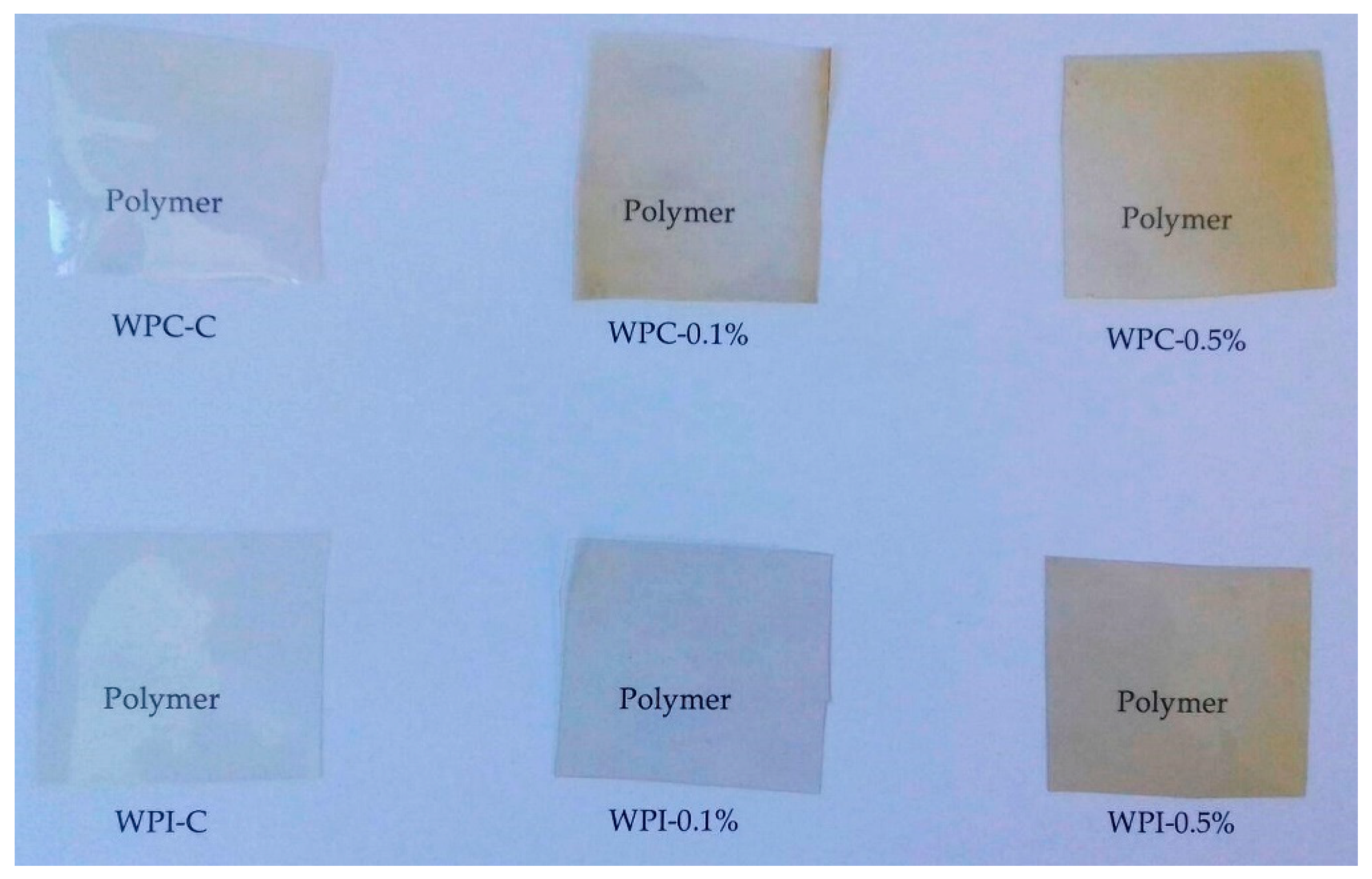 Materials 13 03876 g001 Materials 13 03876 g001