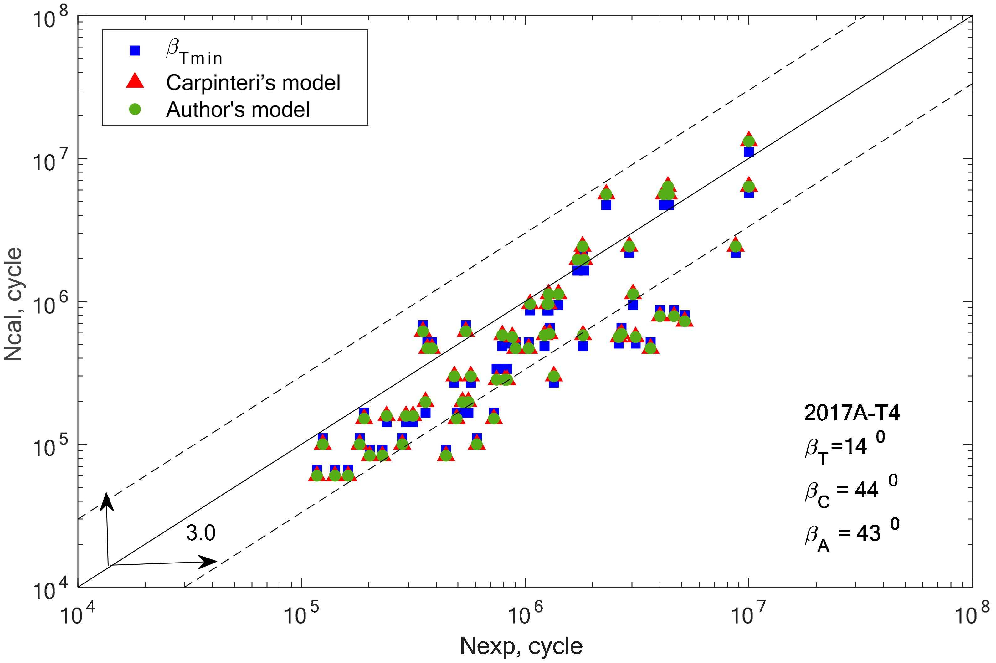 Materials 13 03877 g008