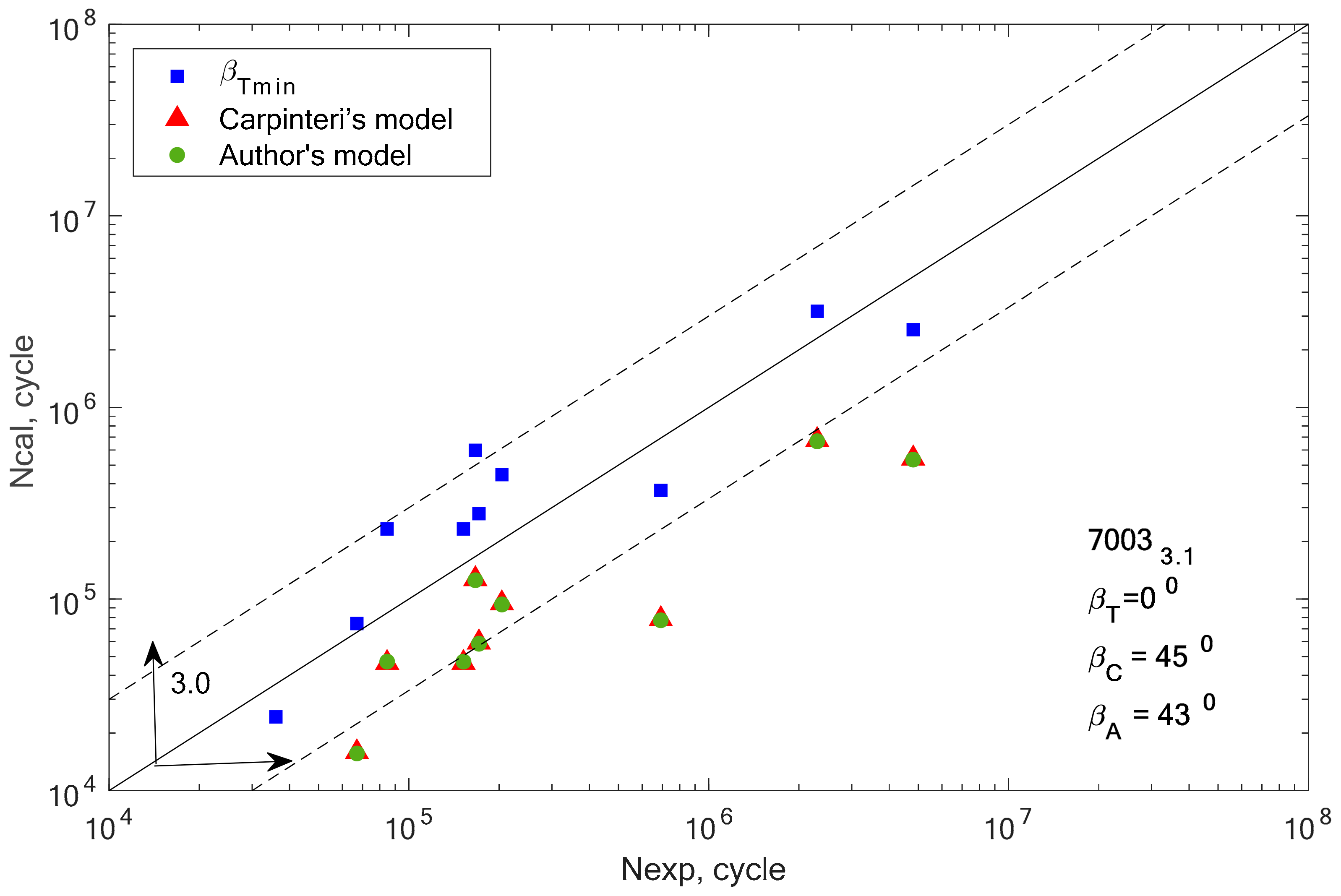 Materials 13 03877 g011