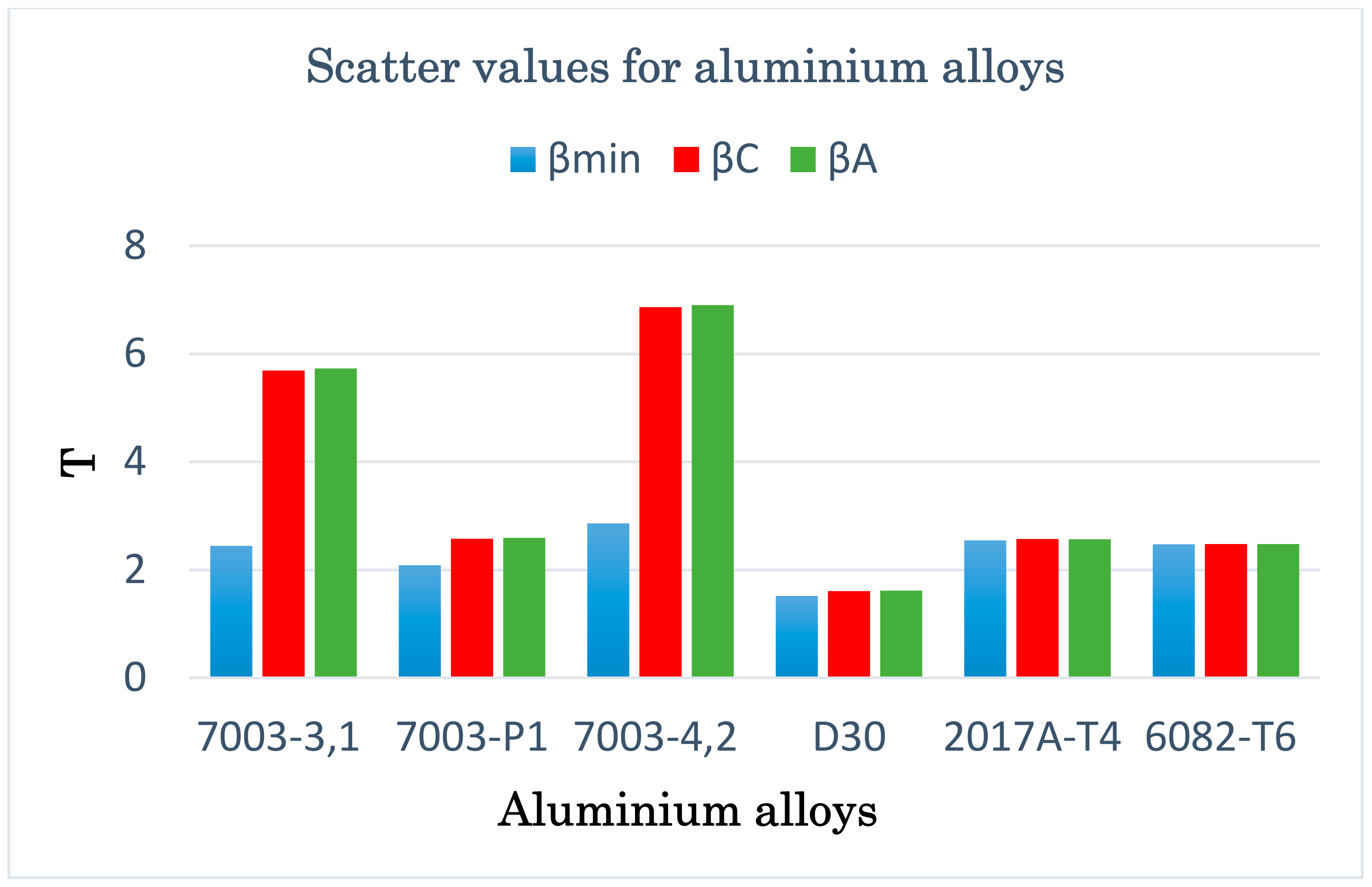 Materials 13 03877 g014