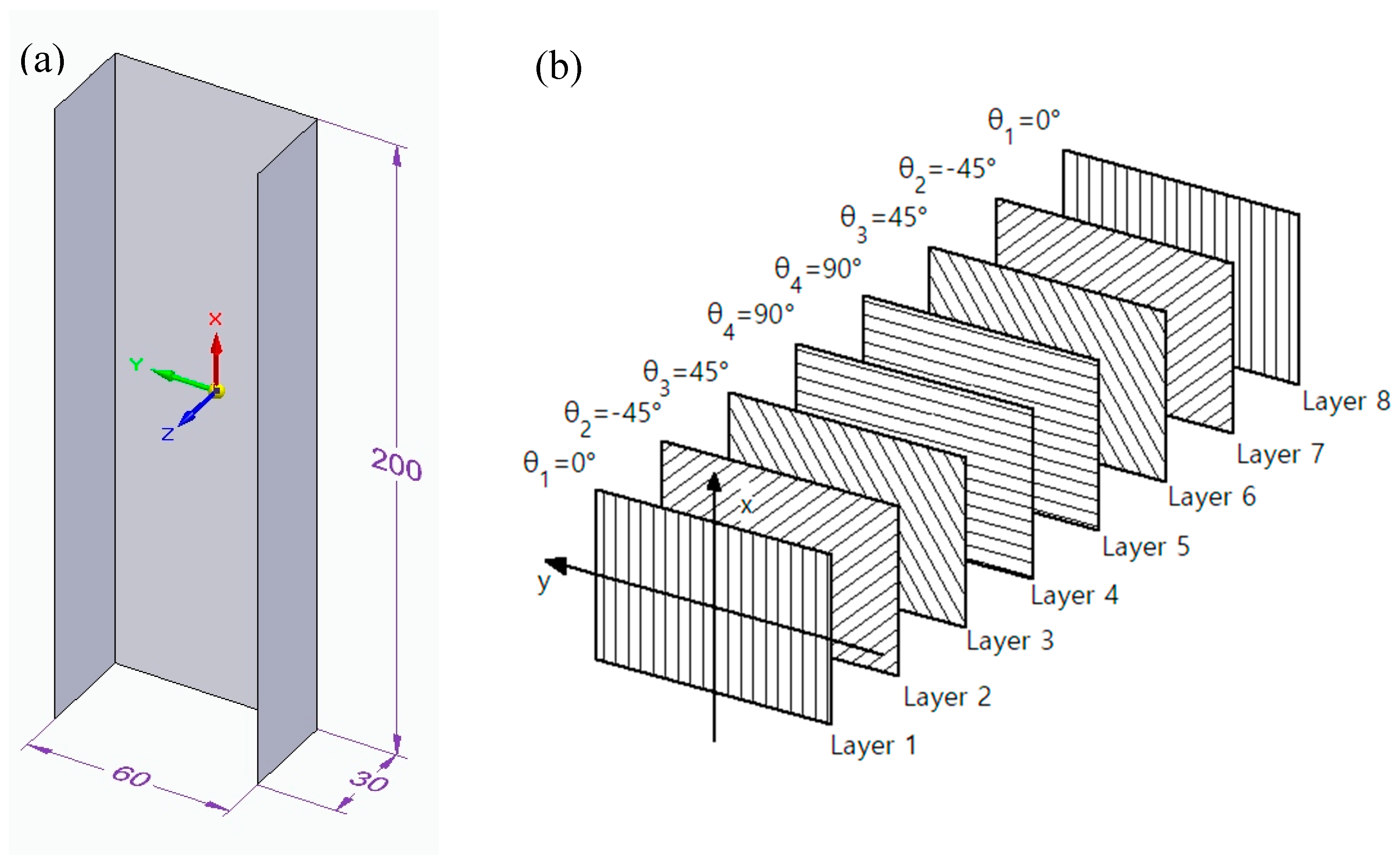 Materials 13 03881 g001