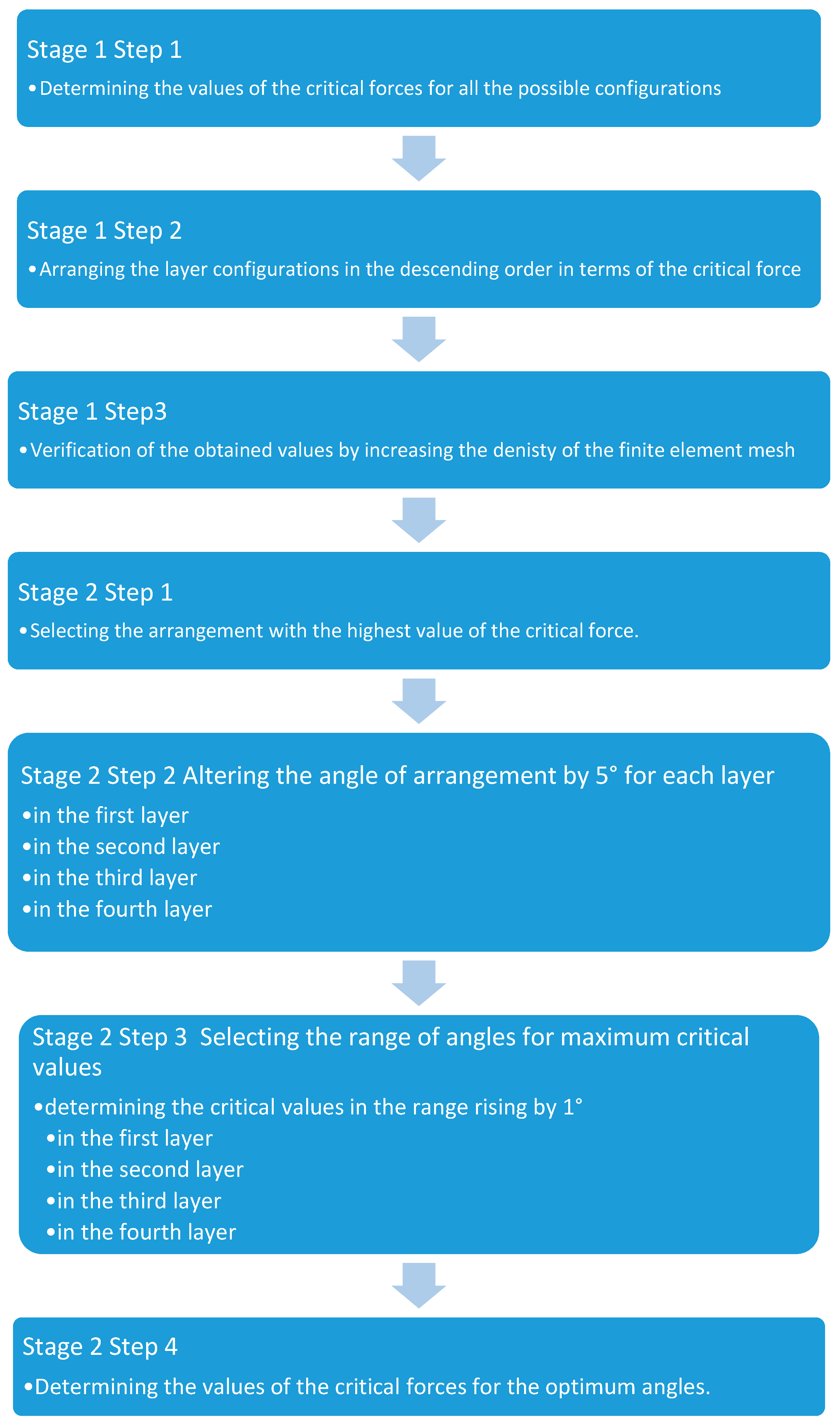 Materials 13 03881 g003