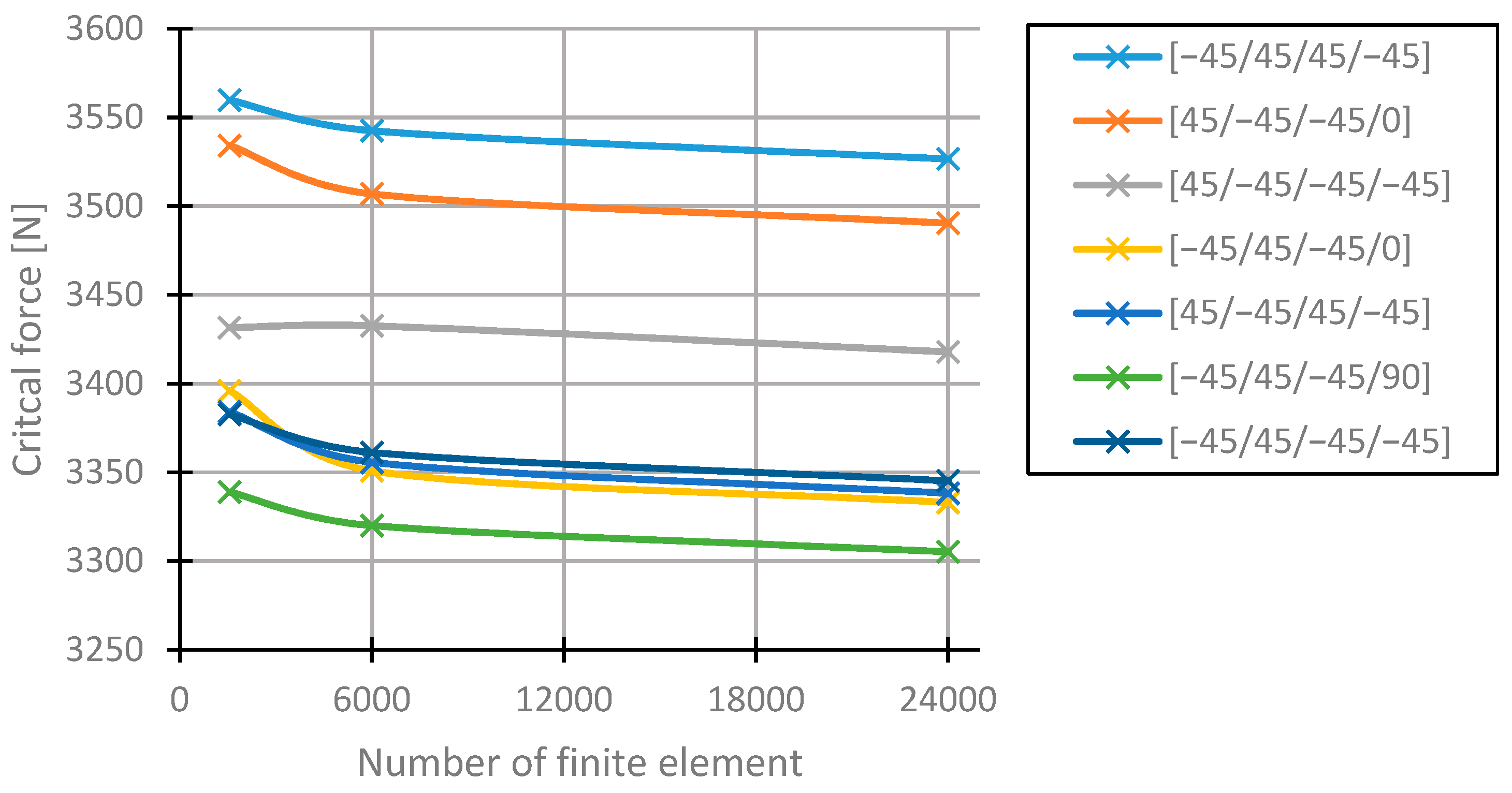 Materials 13 03881 g006