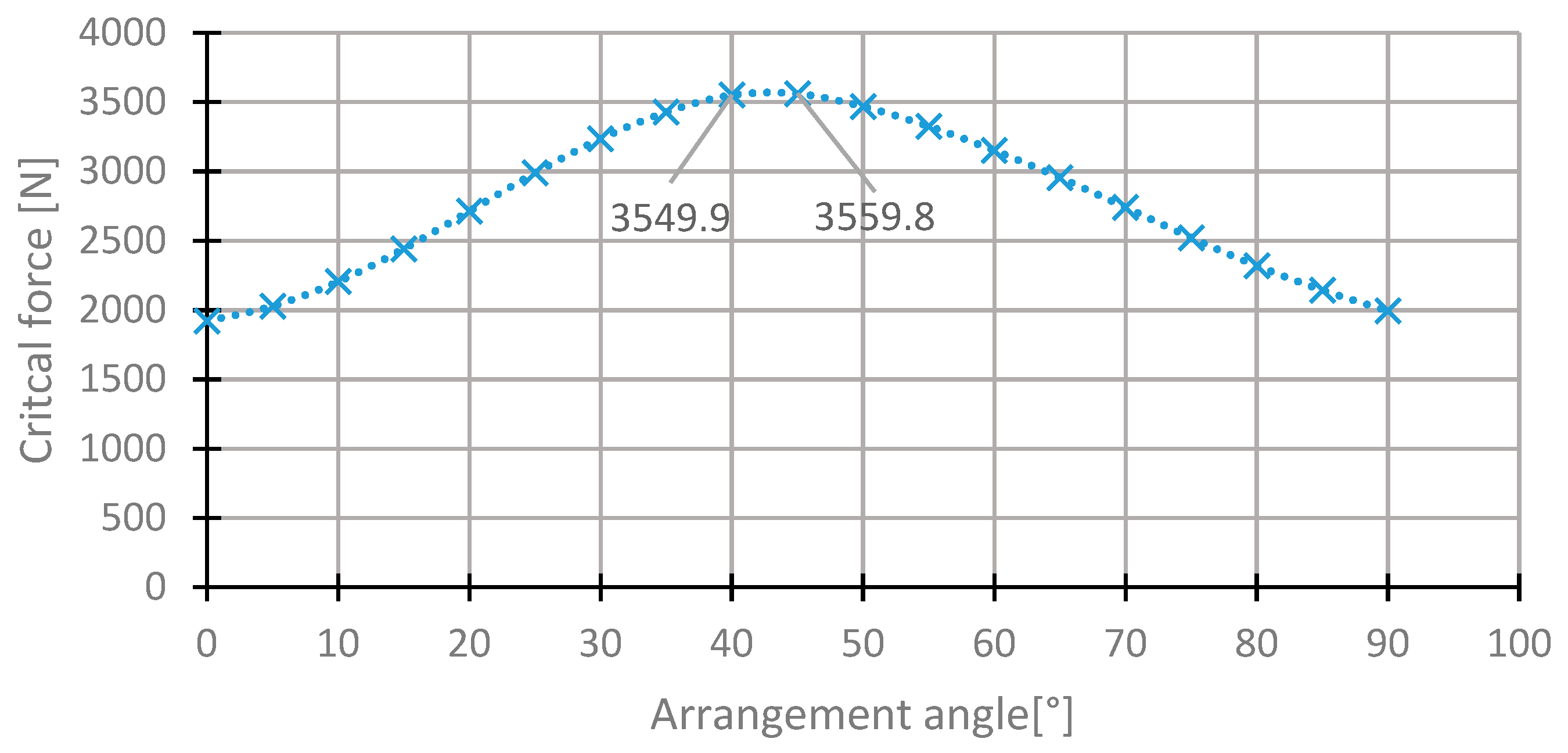 Materials 13 03881 g007
