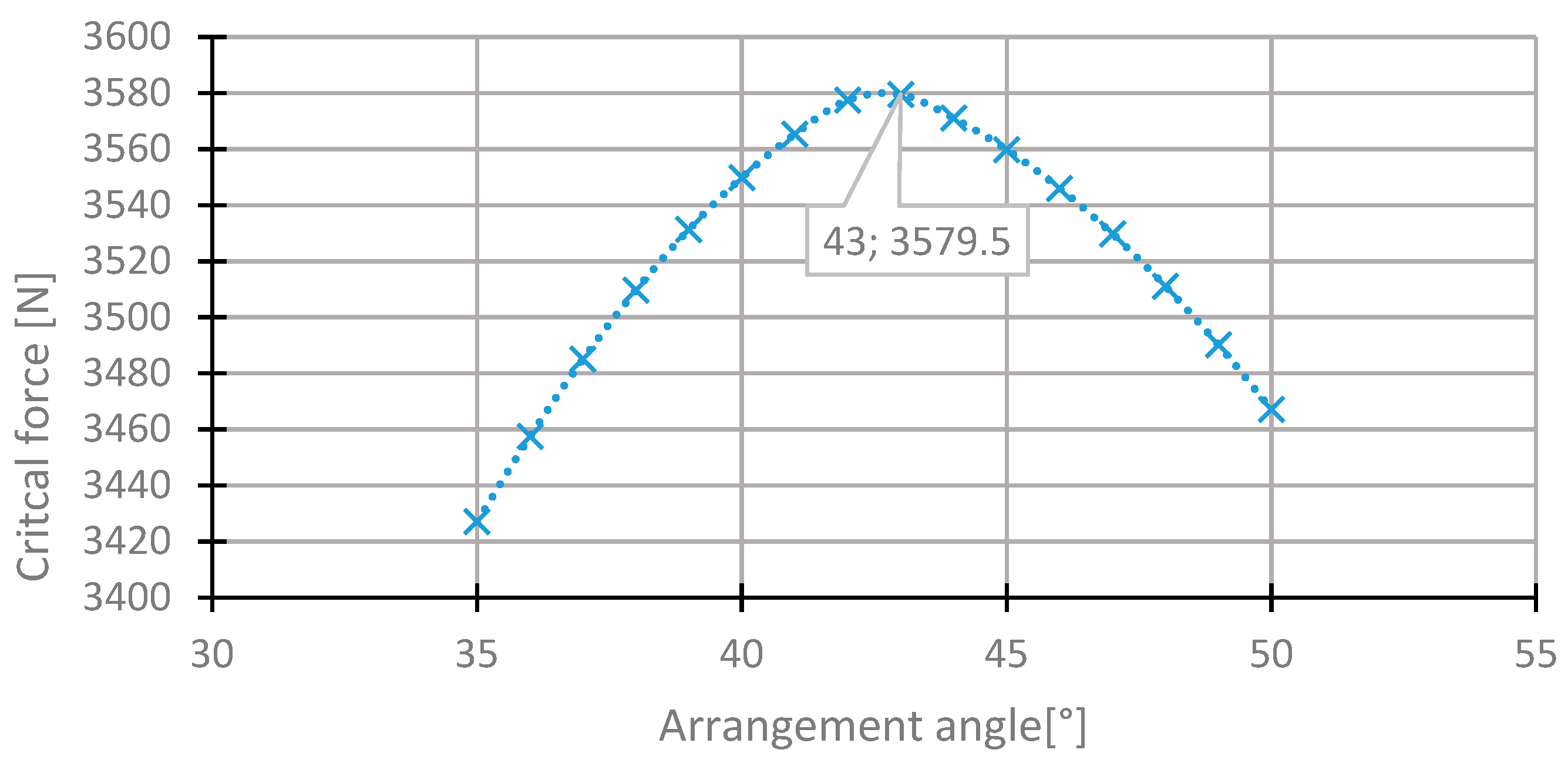 Materials 13 03881 g008