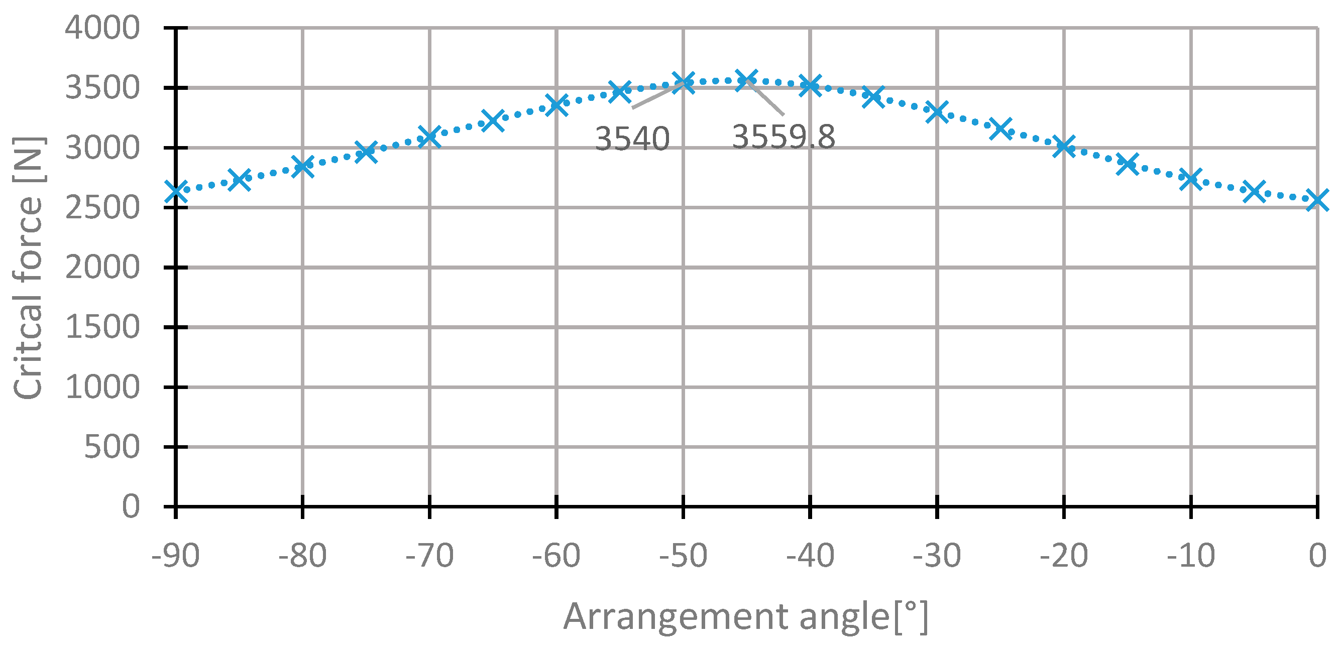 Materials 13 03881 g009