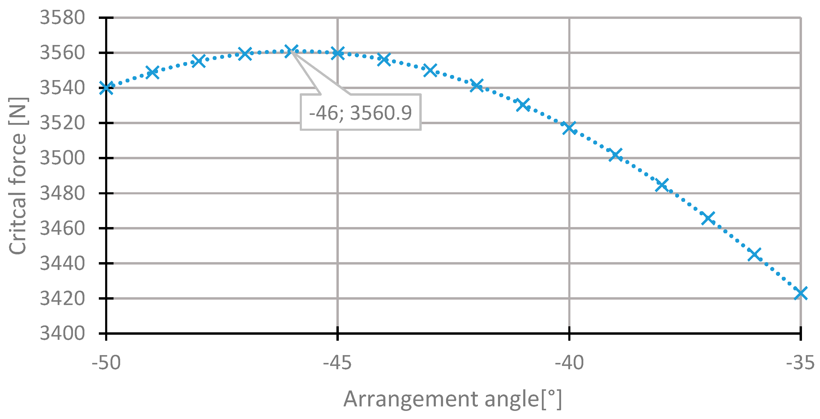 Materials 13 03881 g010