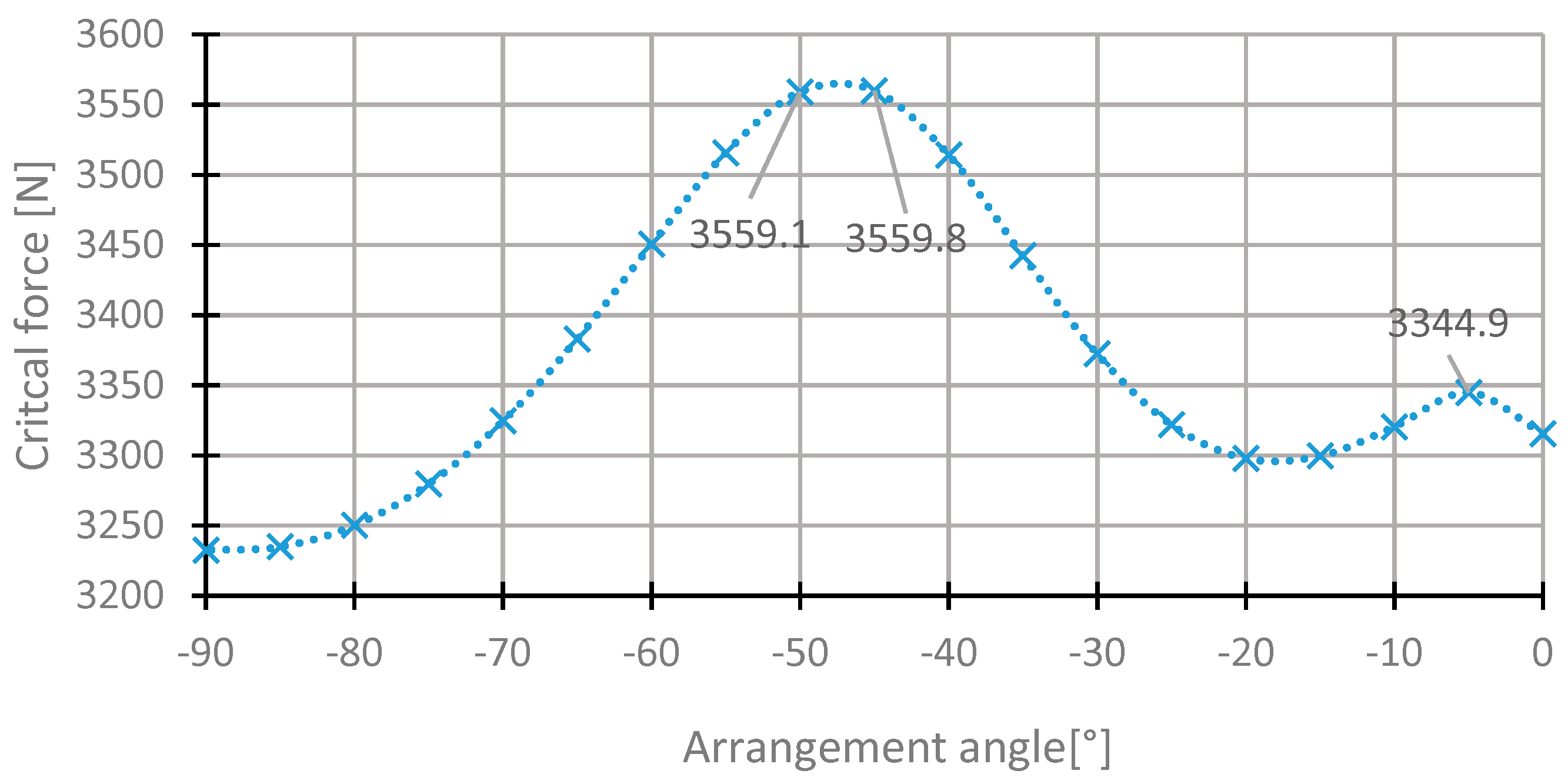 Materials 13 03881 g011
