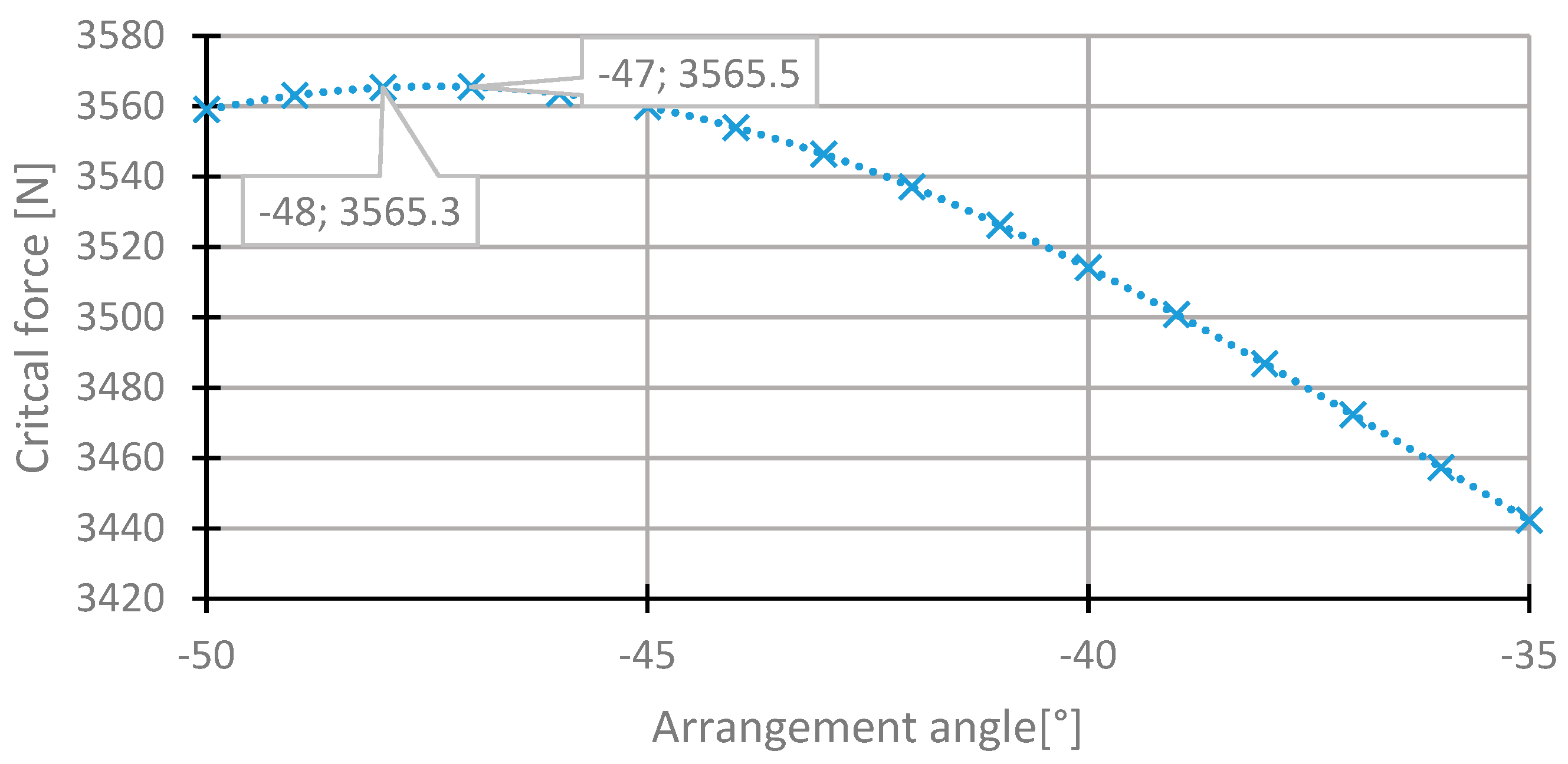 Materials 13 03881 g012