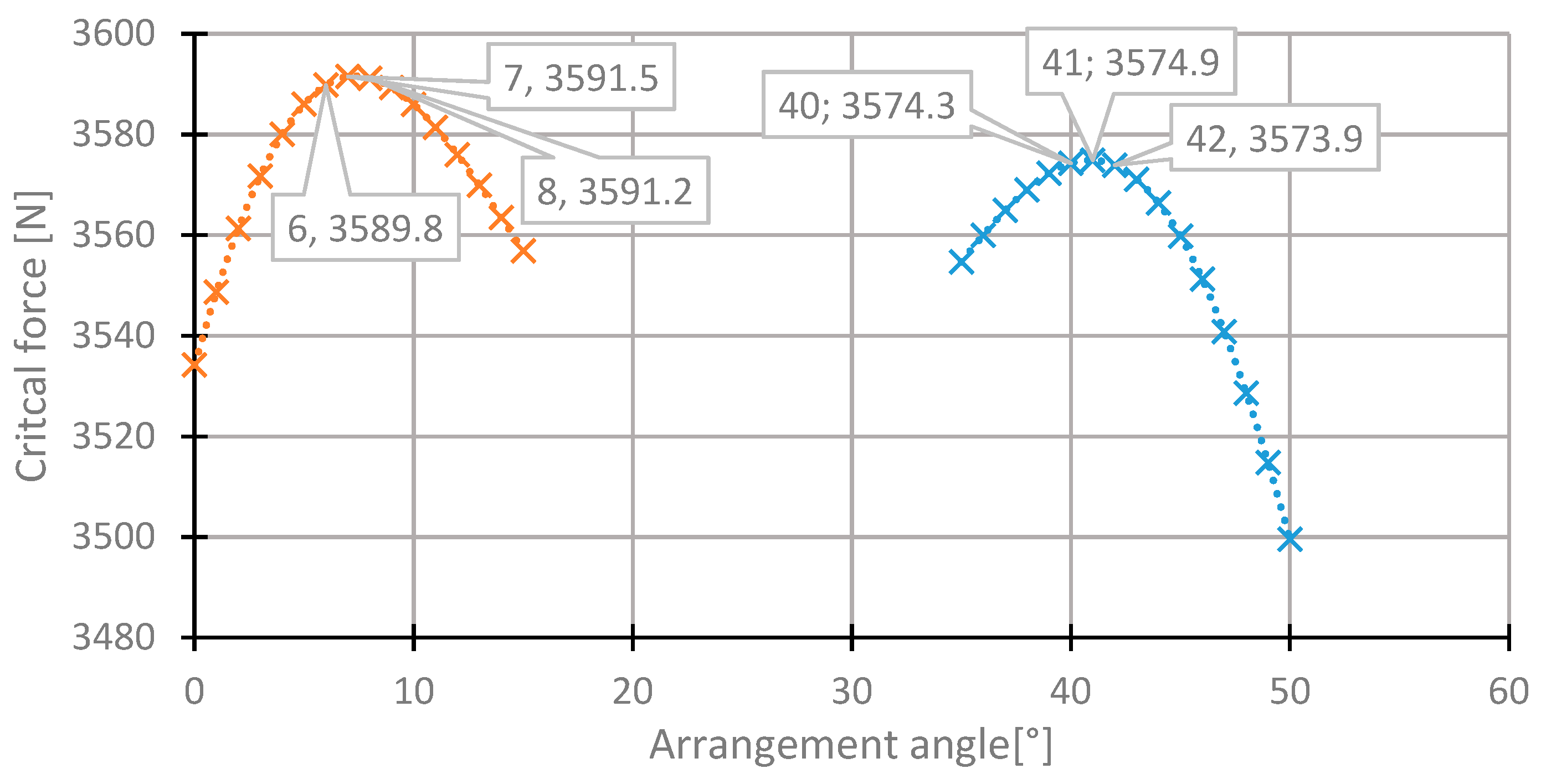Materials 13 03881 g014