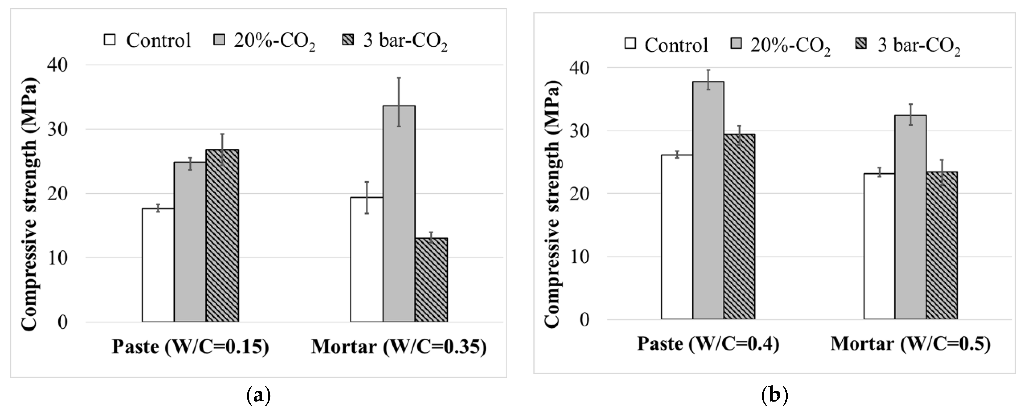 Materials 13 03883 g003 Materials 13 03883 g003