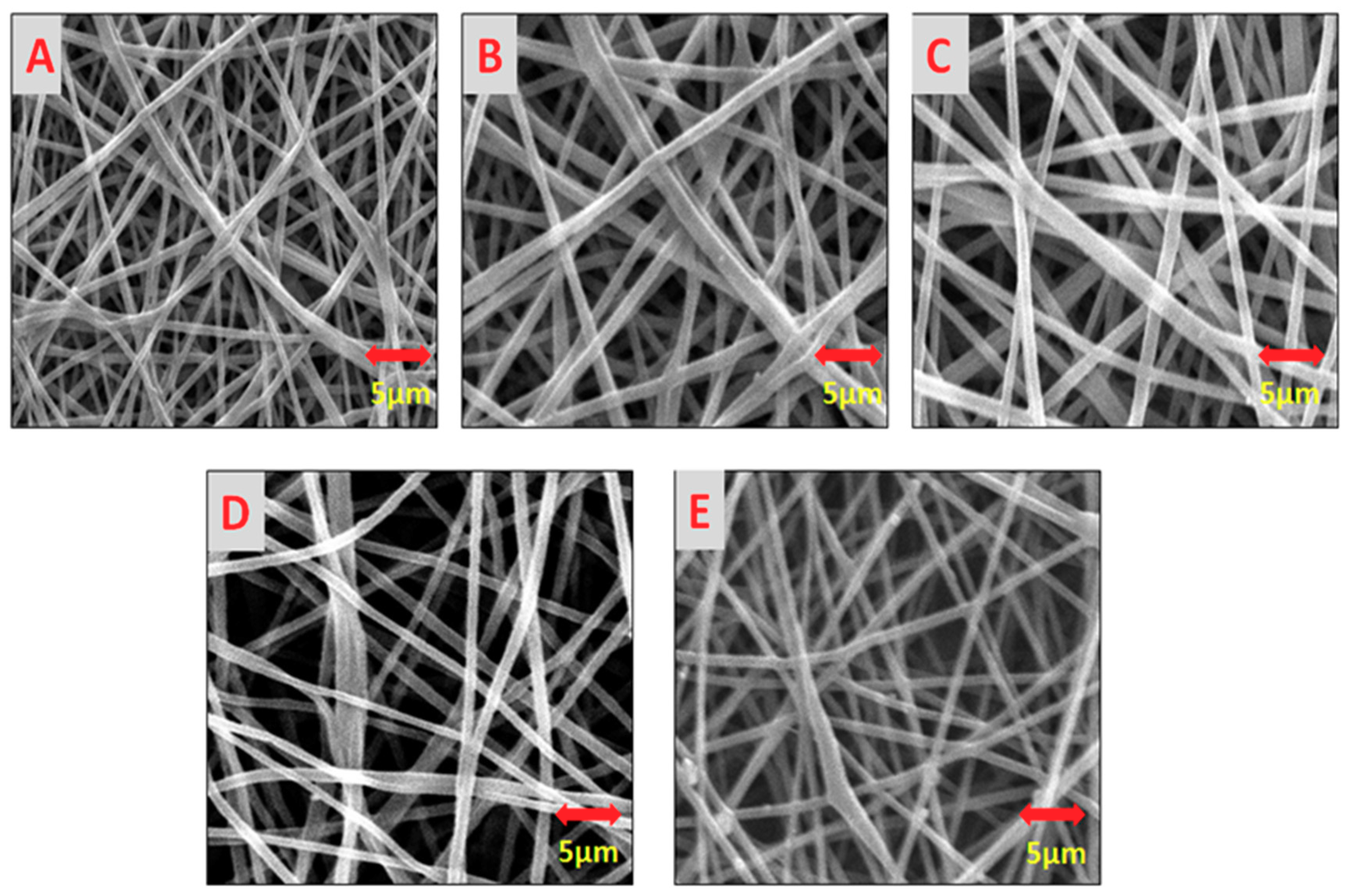 Materials 13 03884 g003 Materials 13 03884 g003