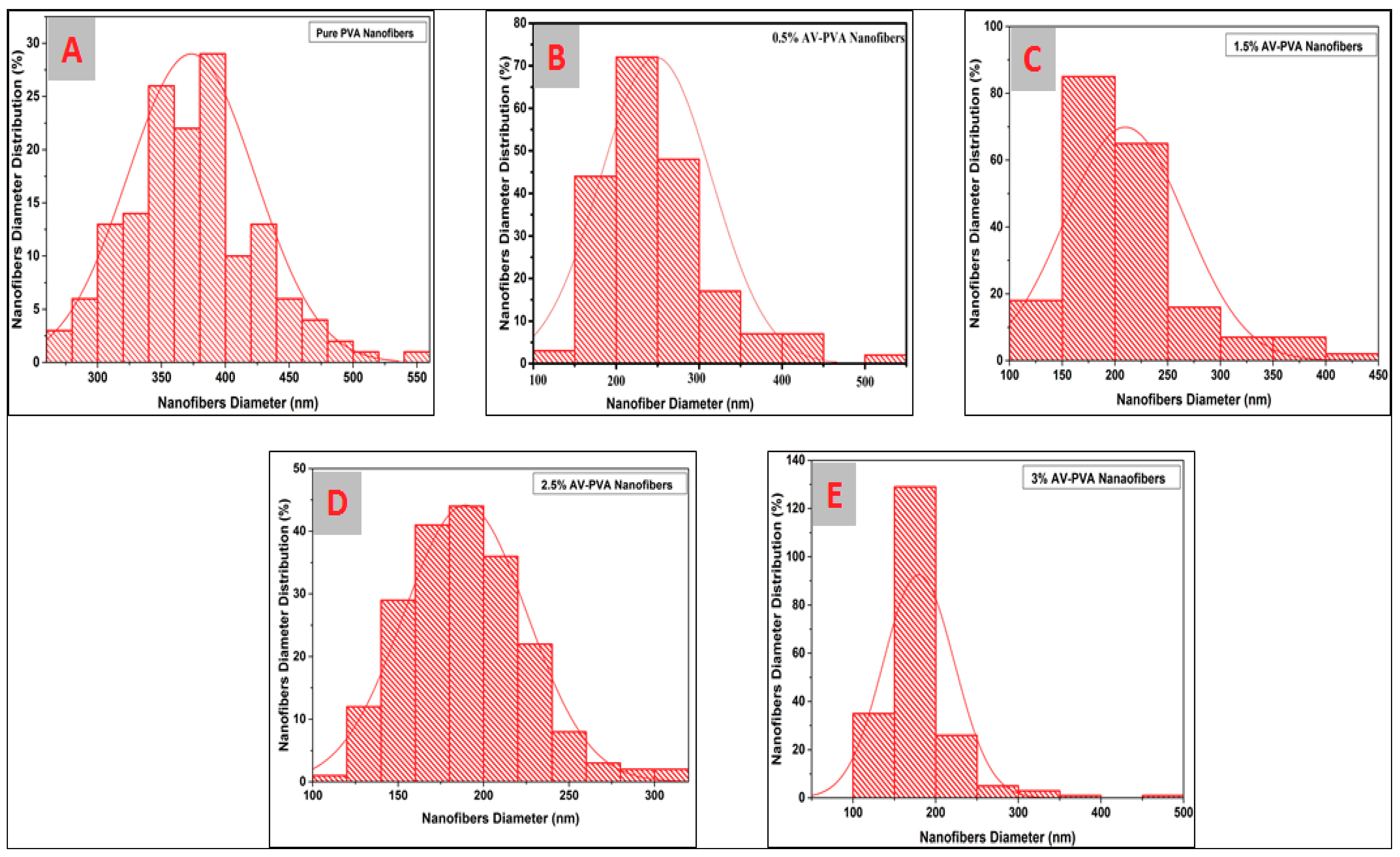 Materials 13 03884 g004 Materials 13 03884 g004