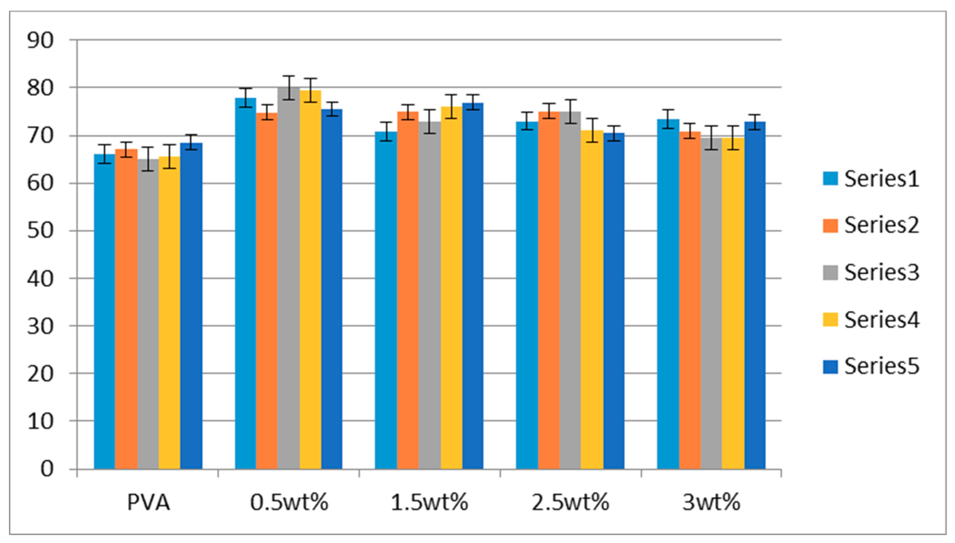 Materials 13 03884 g007 Materials 13 03884 g007