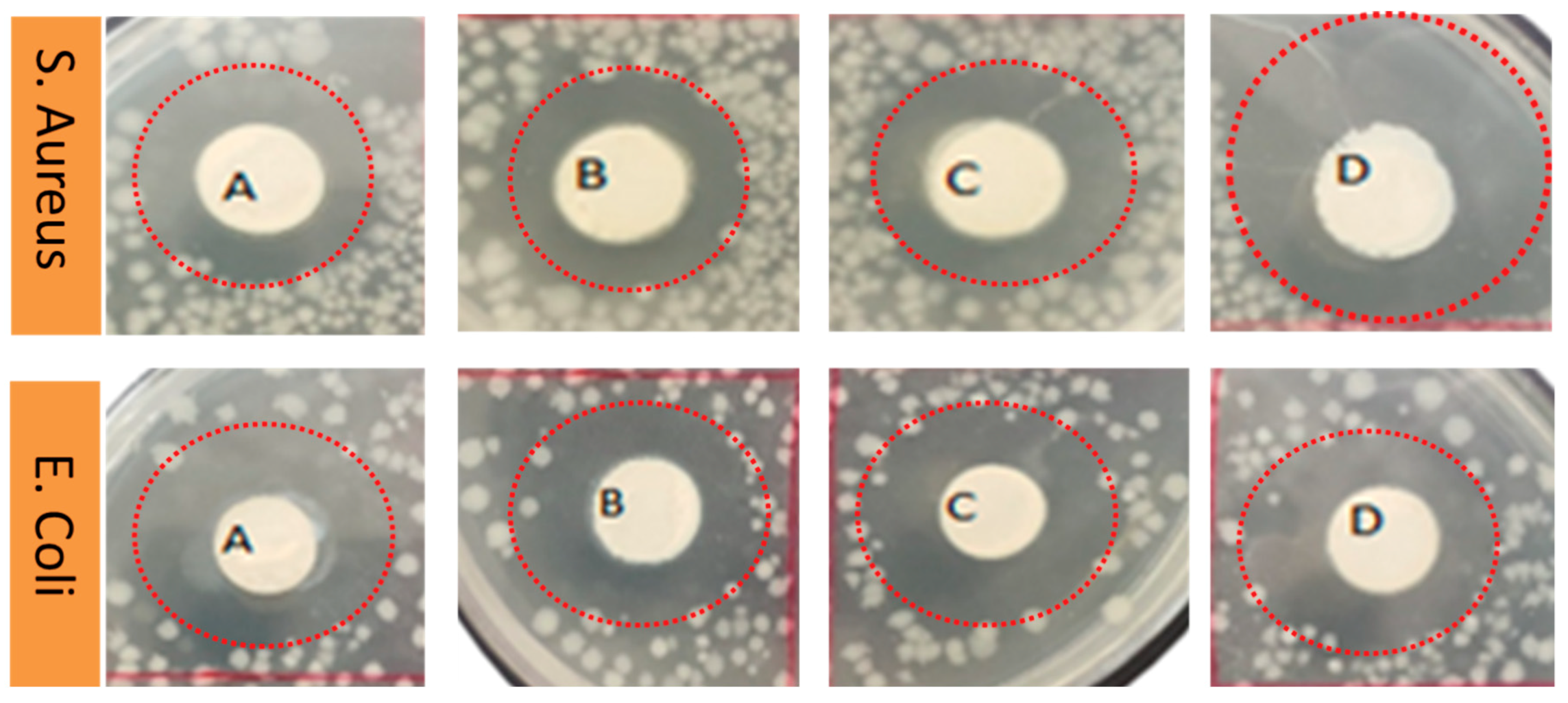 Materials 13 03884 g010 Materials 13 03884 g010