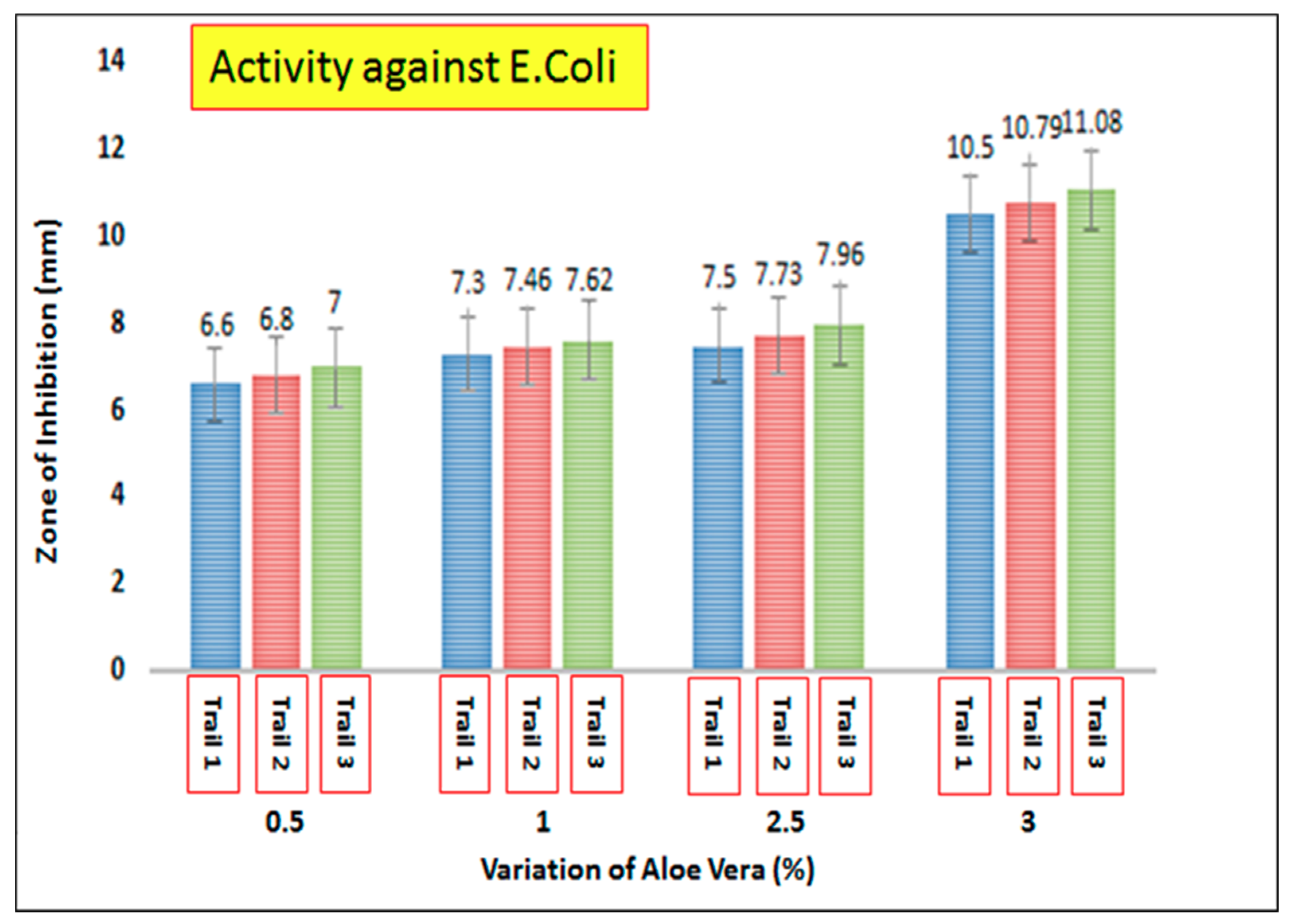Materials 13 03884 g011 Materials 13 03884 g011