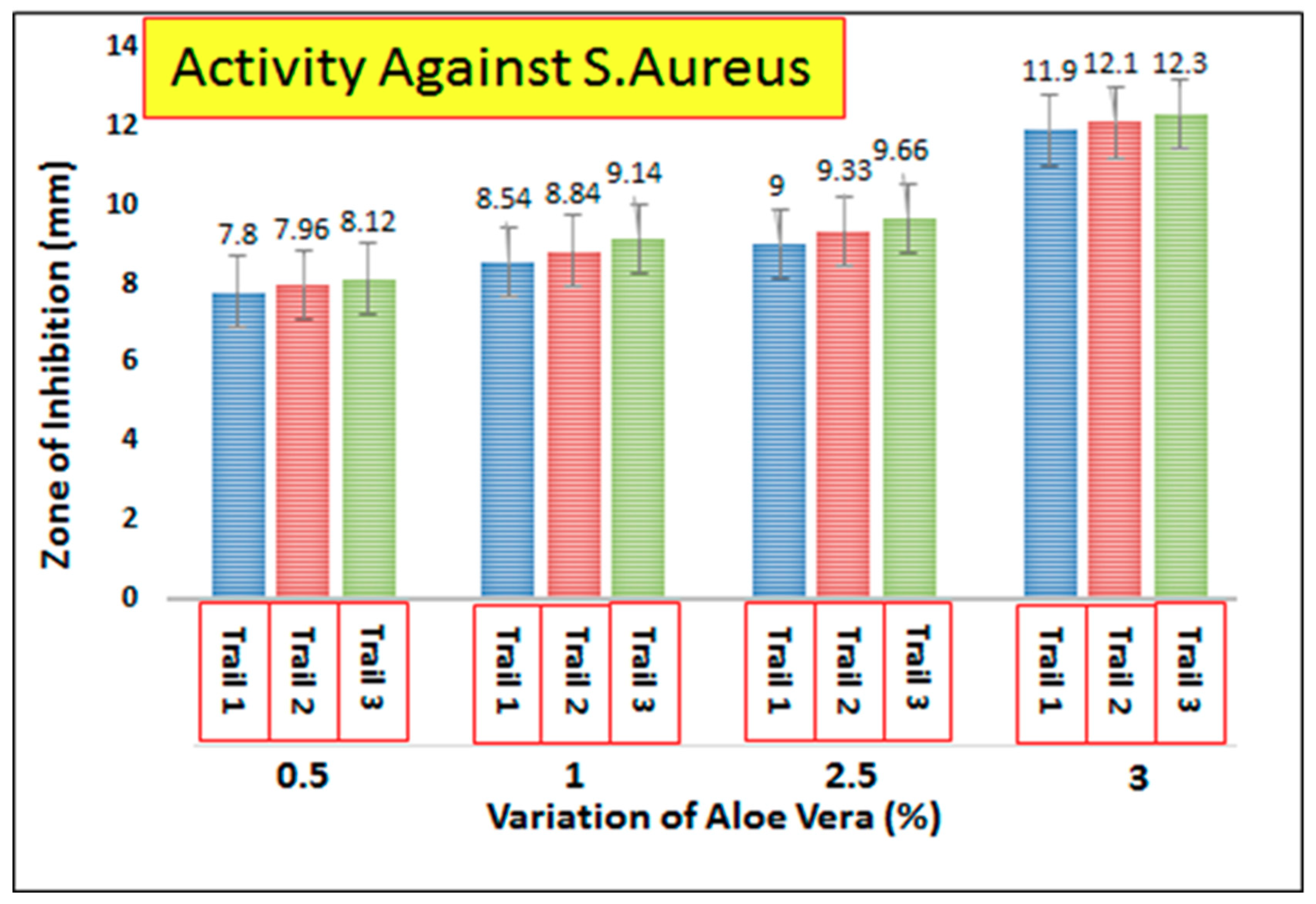 Materials 13 03884 g012 Materials 13 03884 g012