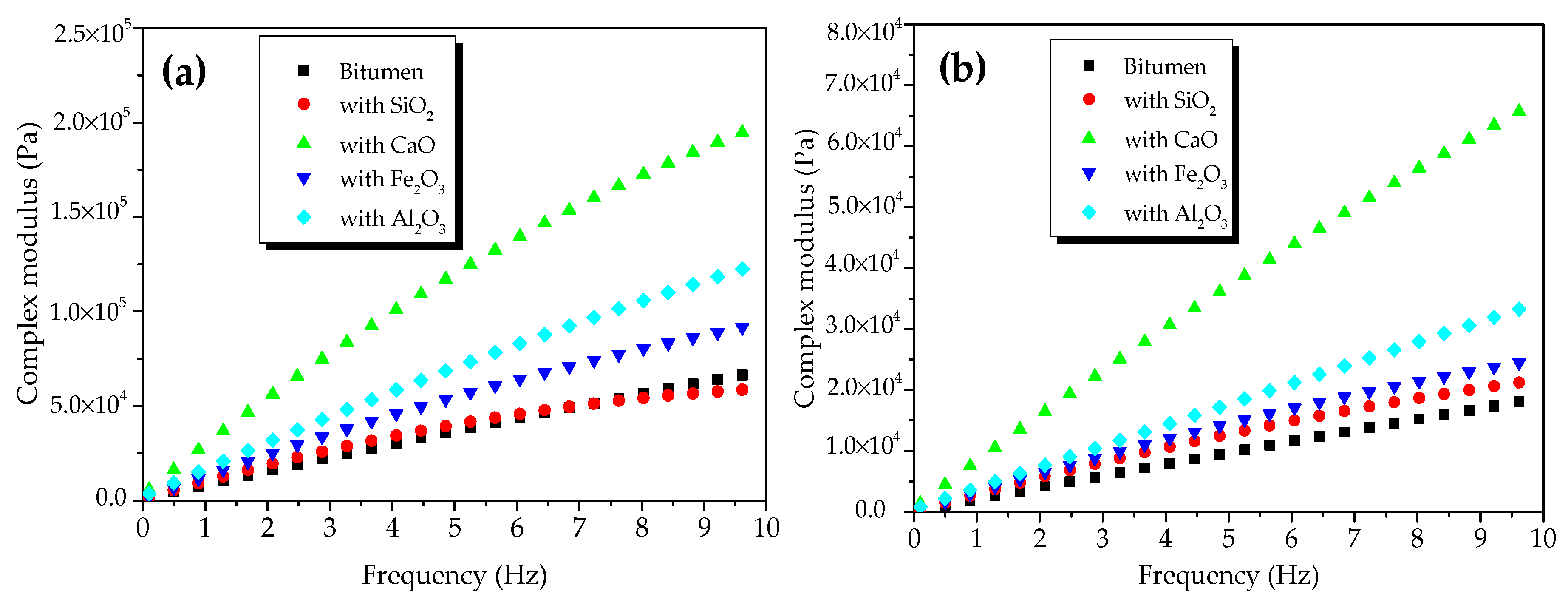 Materials 13 03885 g004 Materials 13 03885 g004