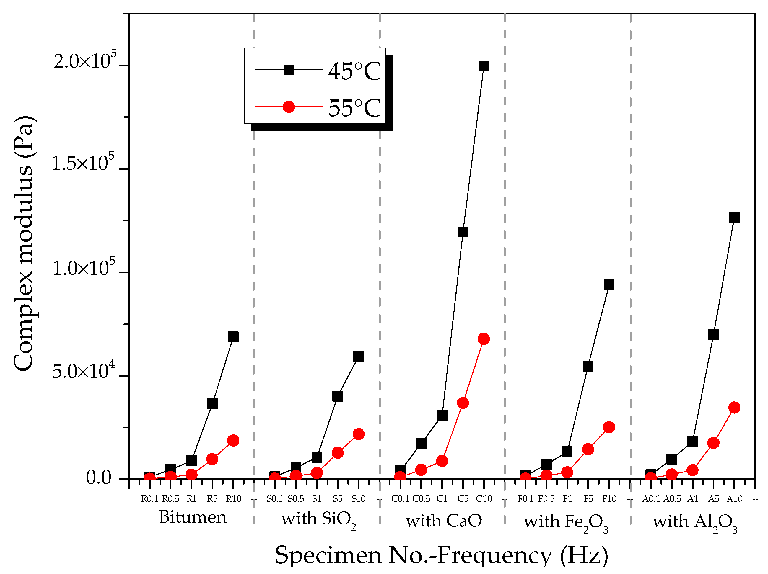 Materials 13 03885 g005 Materials 13 03885 g005