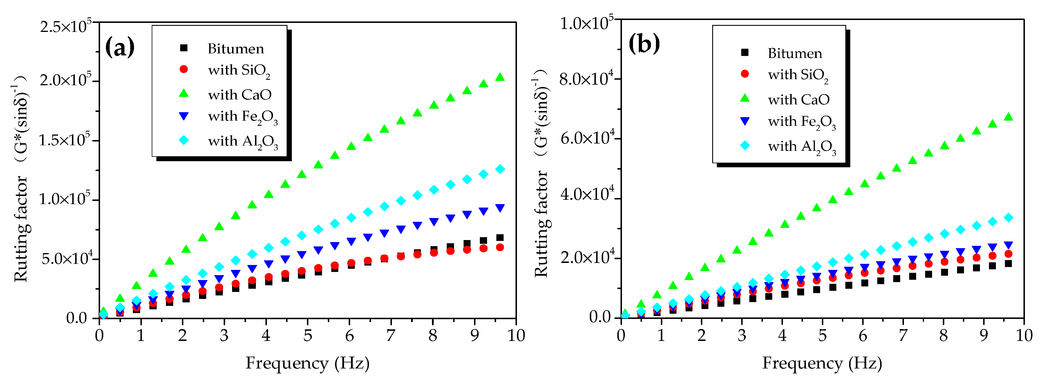 Materials 13 03885 g006 Materials 13 03885 g006