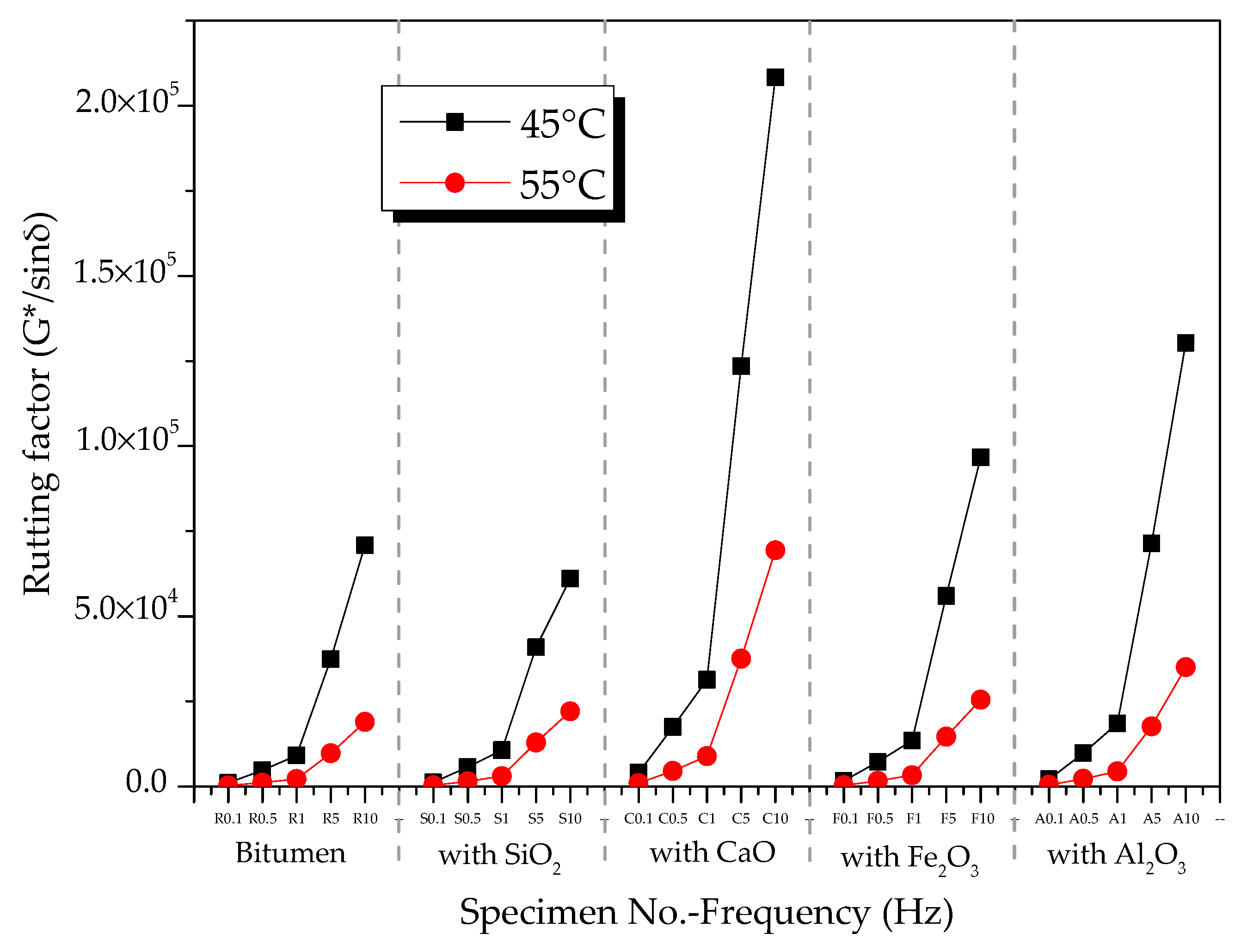 Materials 13 03885 g007 Materials 13 03885 g007