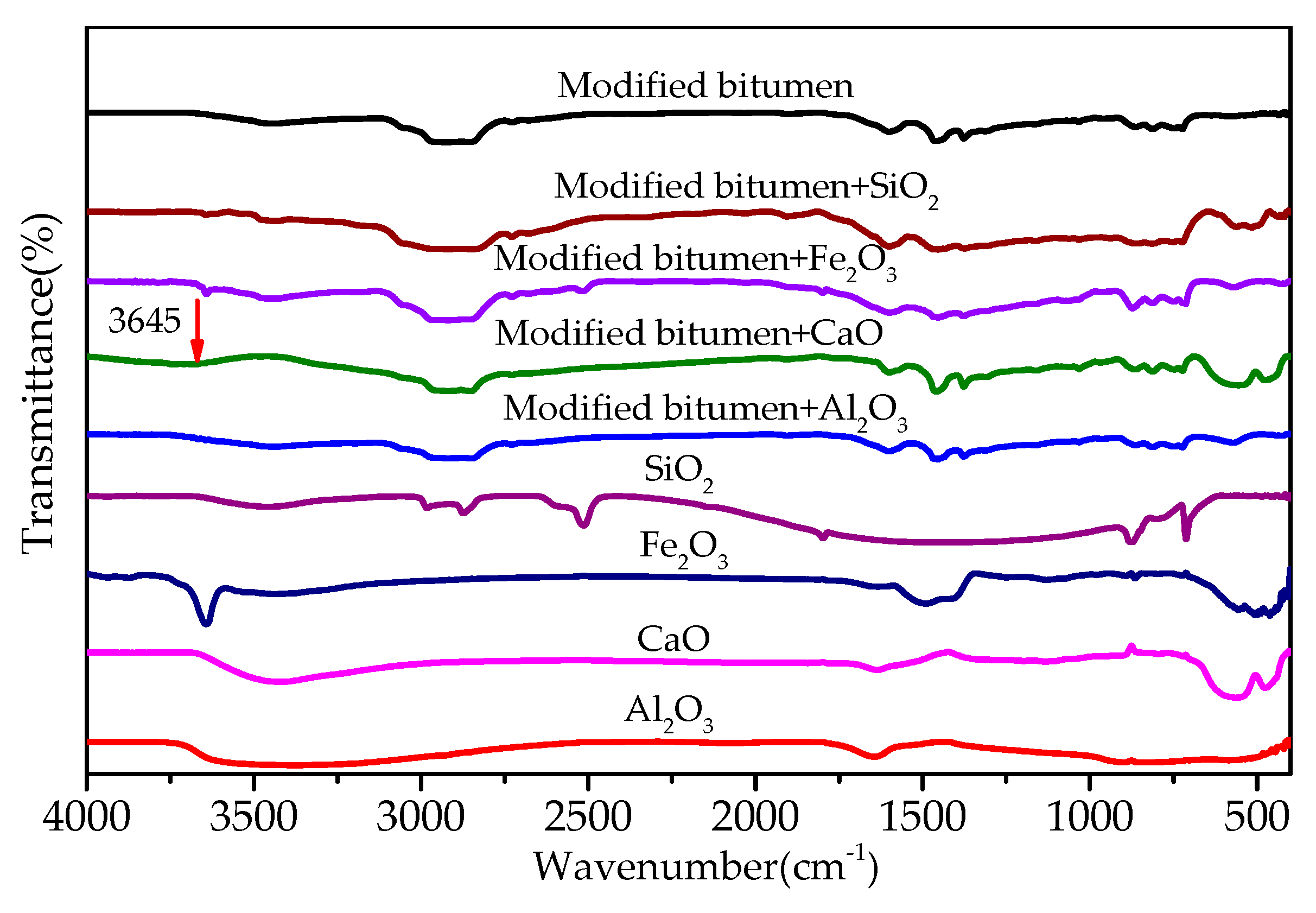 Materials 13 03885 g008 Materials 13 03885 g008