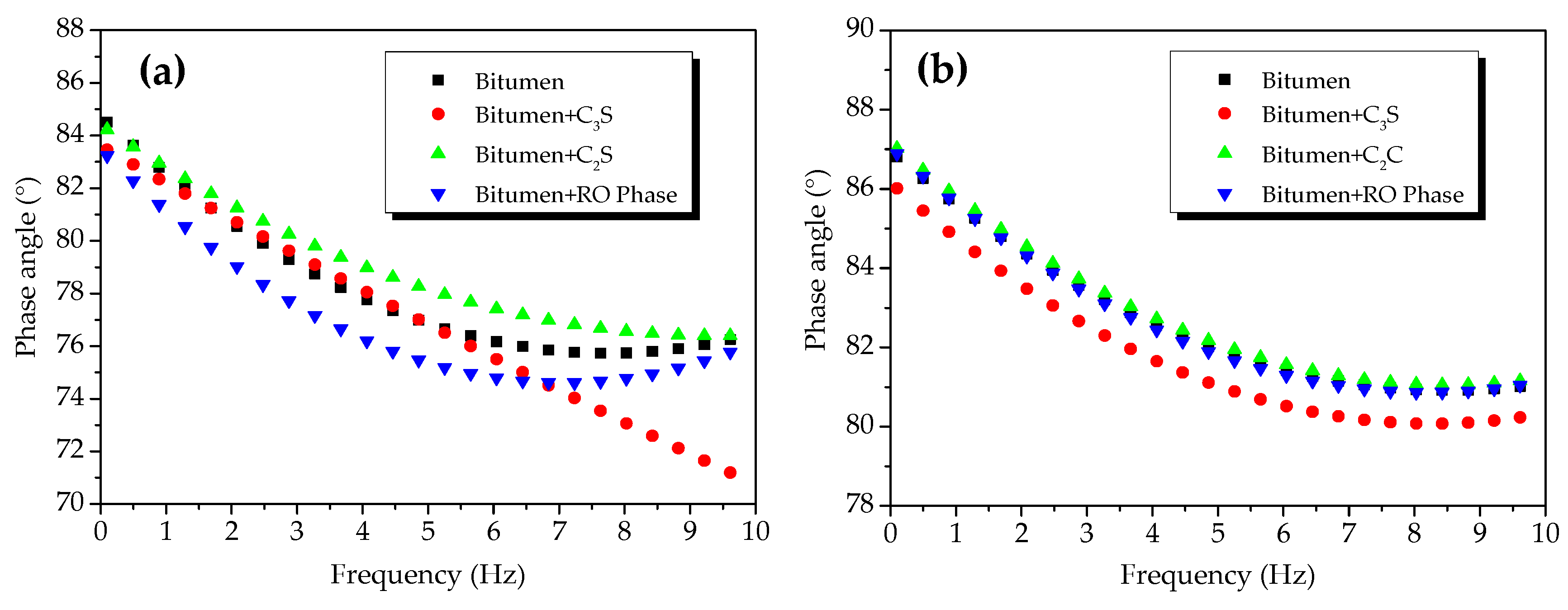 Materials 13 03885 g009 Materials 13 03885 g009