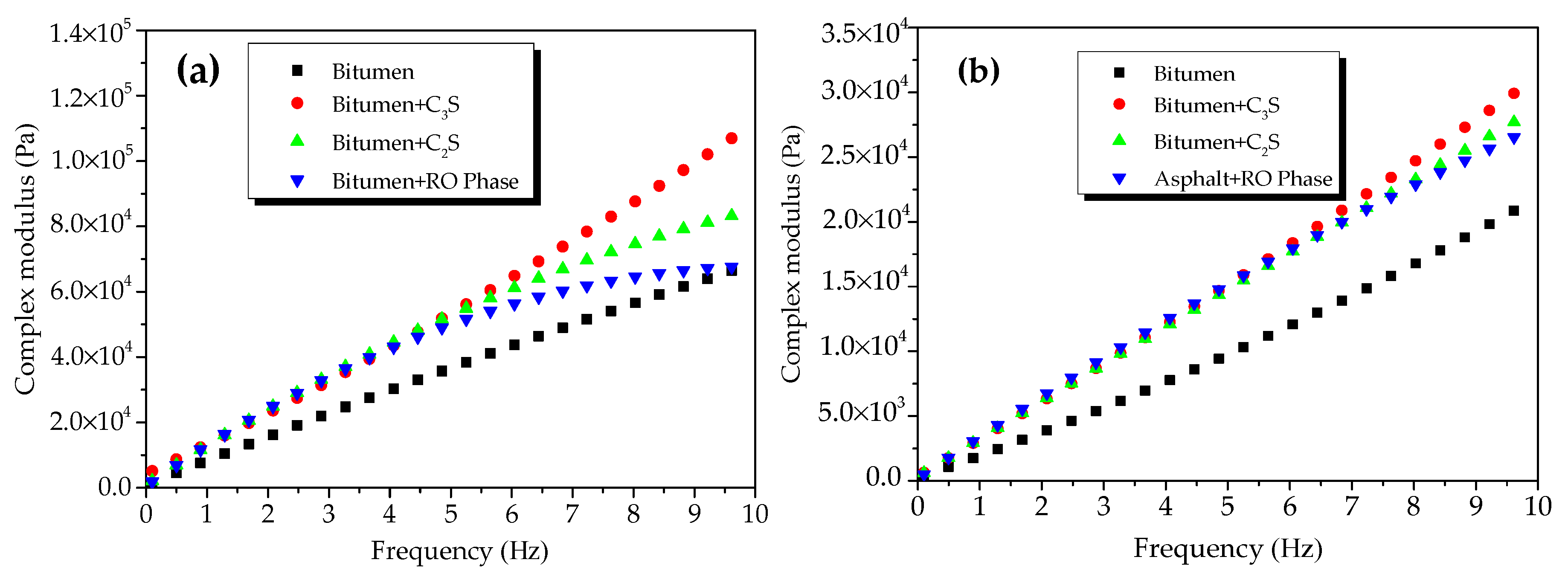 Materials 13 03885 g010 Materials 13 03885 g010