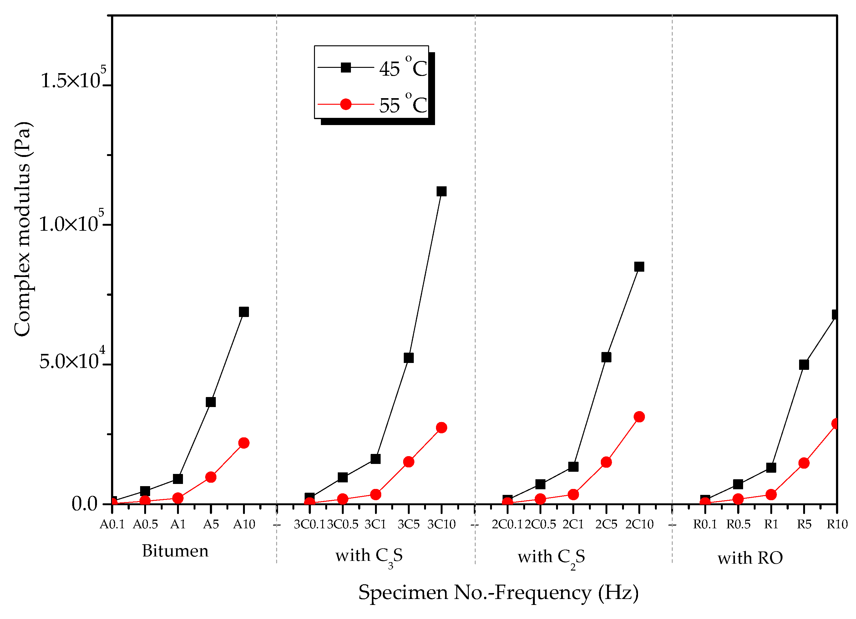 Materials 13 03885 g011 Materials 13 03885 g011