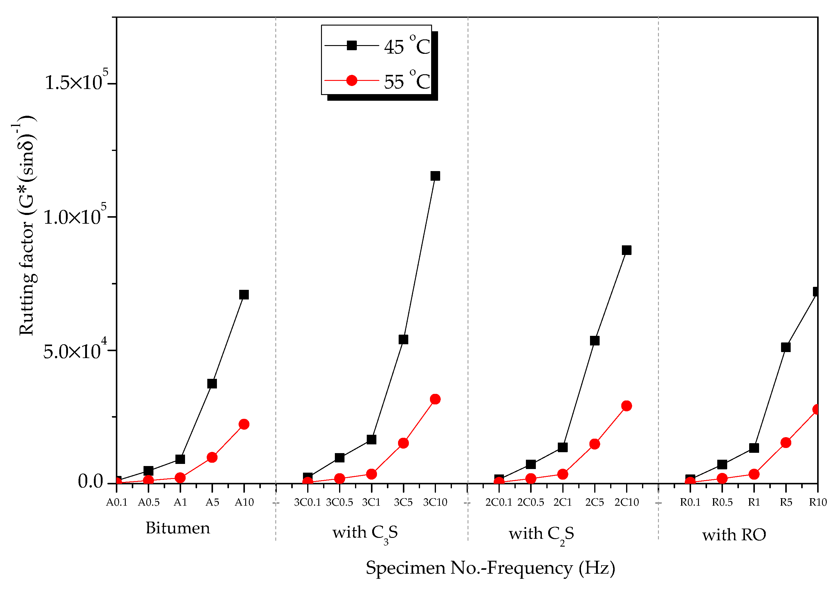 Materials 13 03885 g013 Materials 13 03885 g013