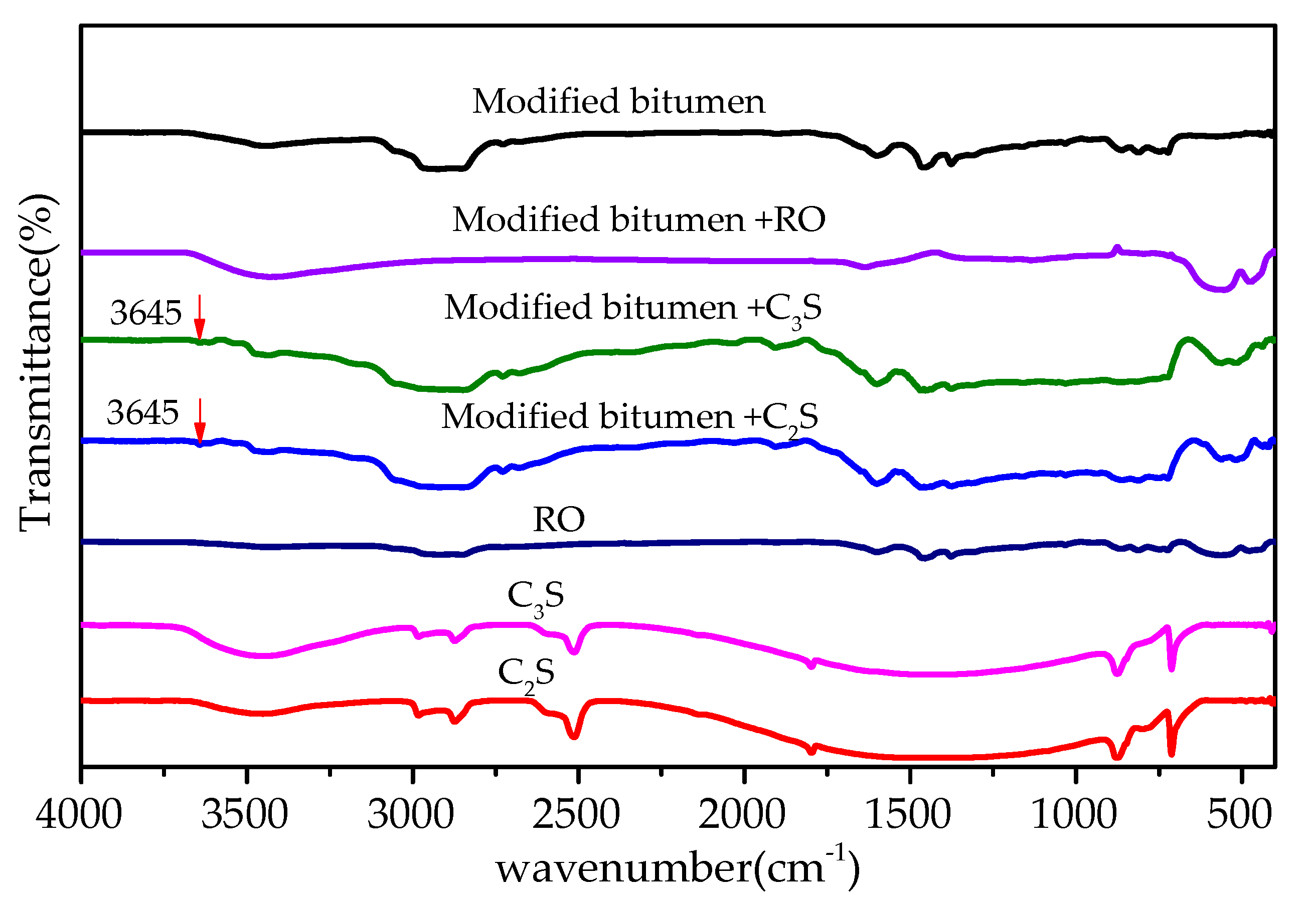 Materials 13 03885 g014 Materials 13 03885 g014