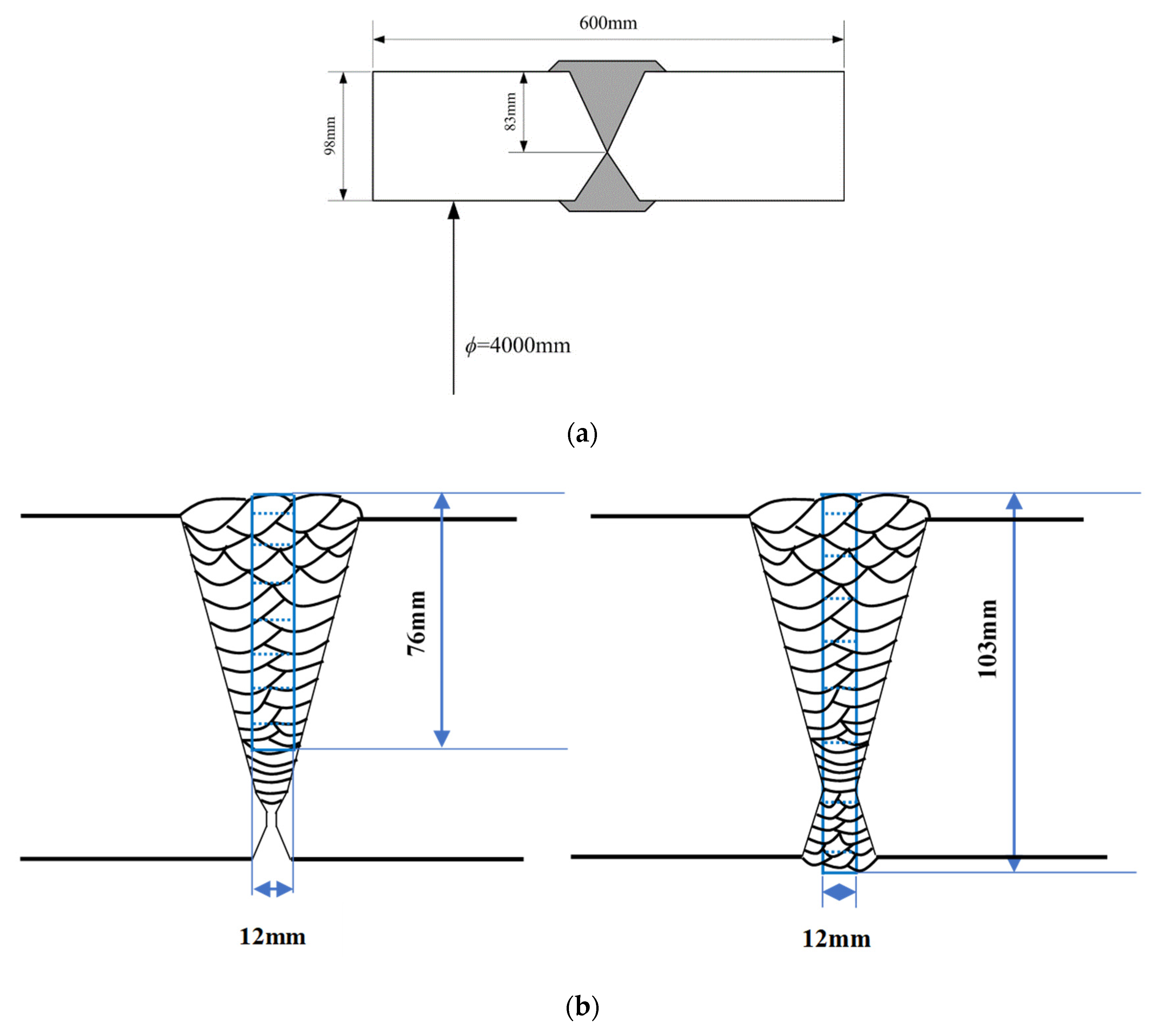 Materials 13 03887 g001 Materials 13 03887 g001