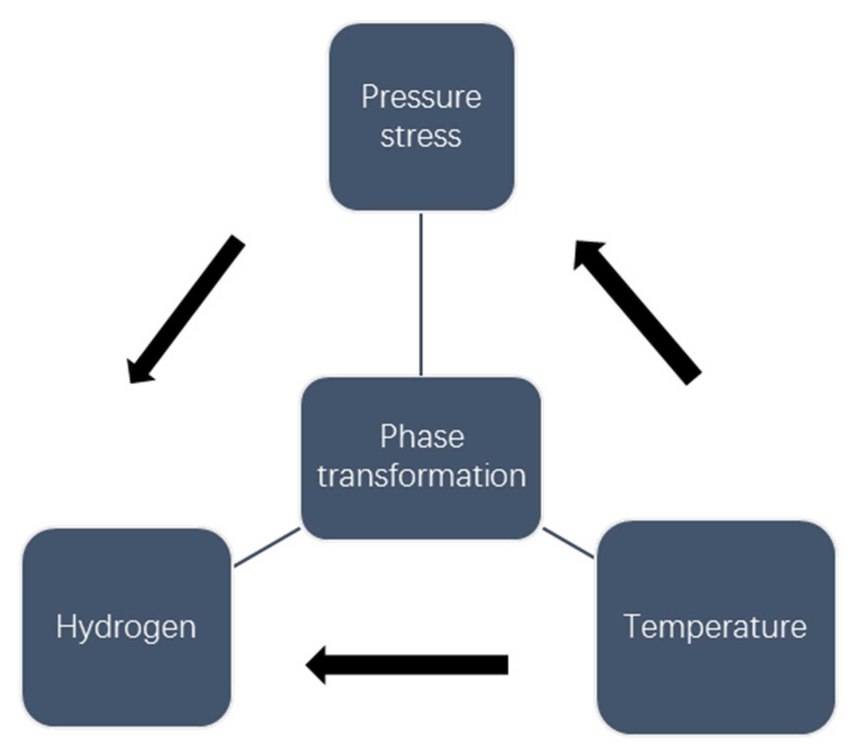Materials 13 03887 g002 Materials 13 03887 g002