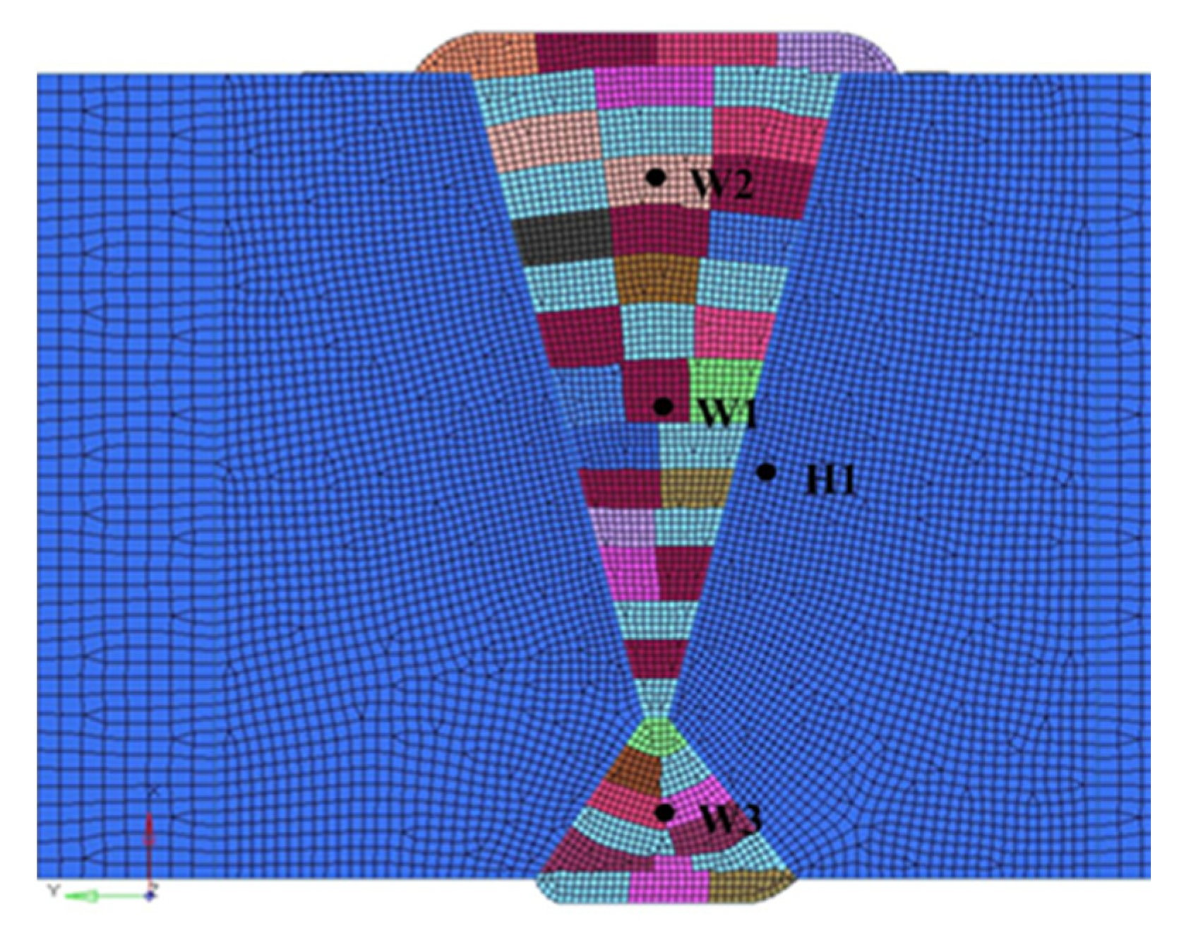 Materials 13 03887 g003 Materials 13 03887 g003